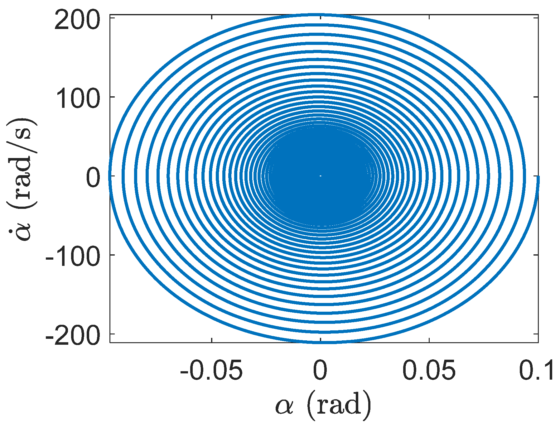Designs 06 00029 g007