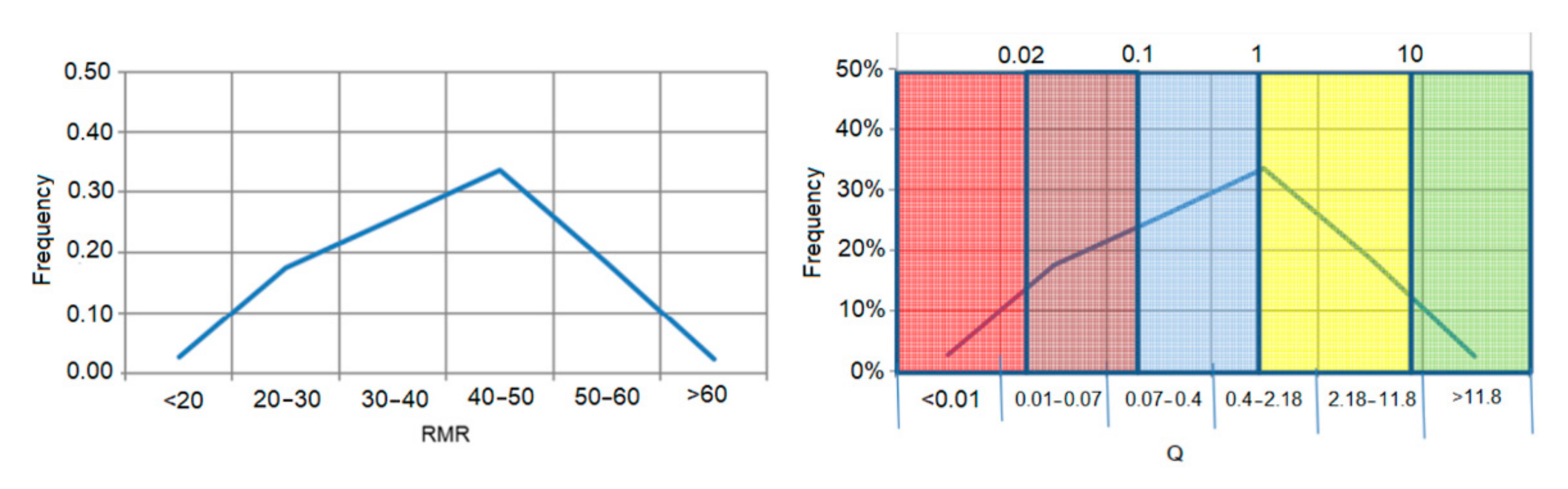 Designs 06 00030 g003