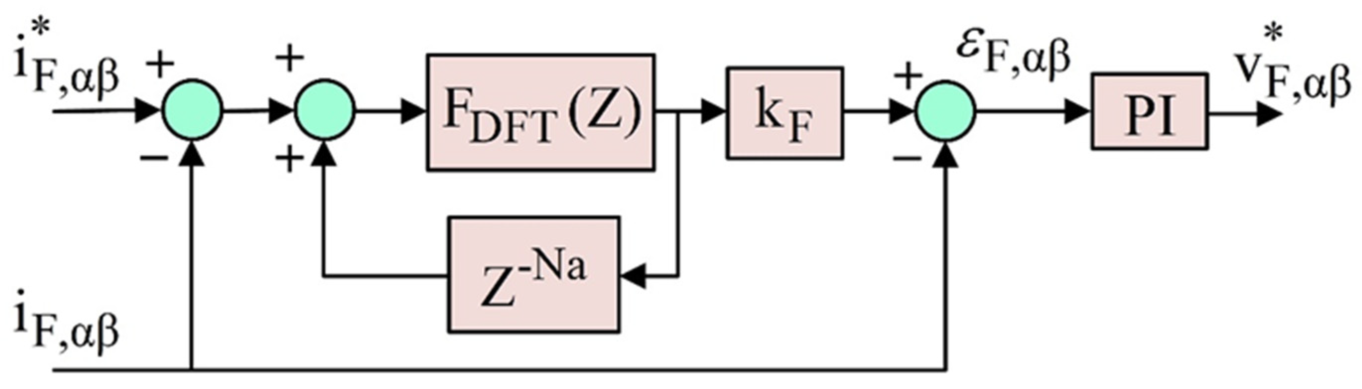 Designs 06 00032 g002