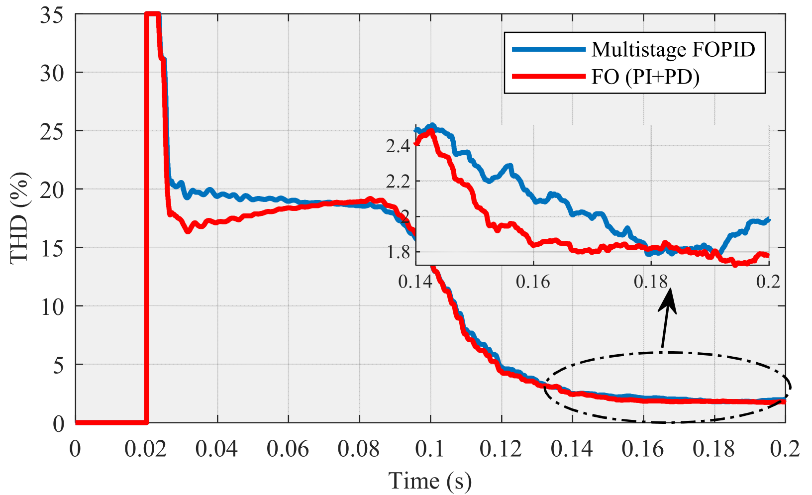 Designs 06 00032 g019