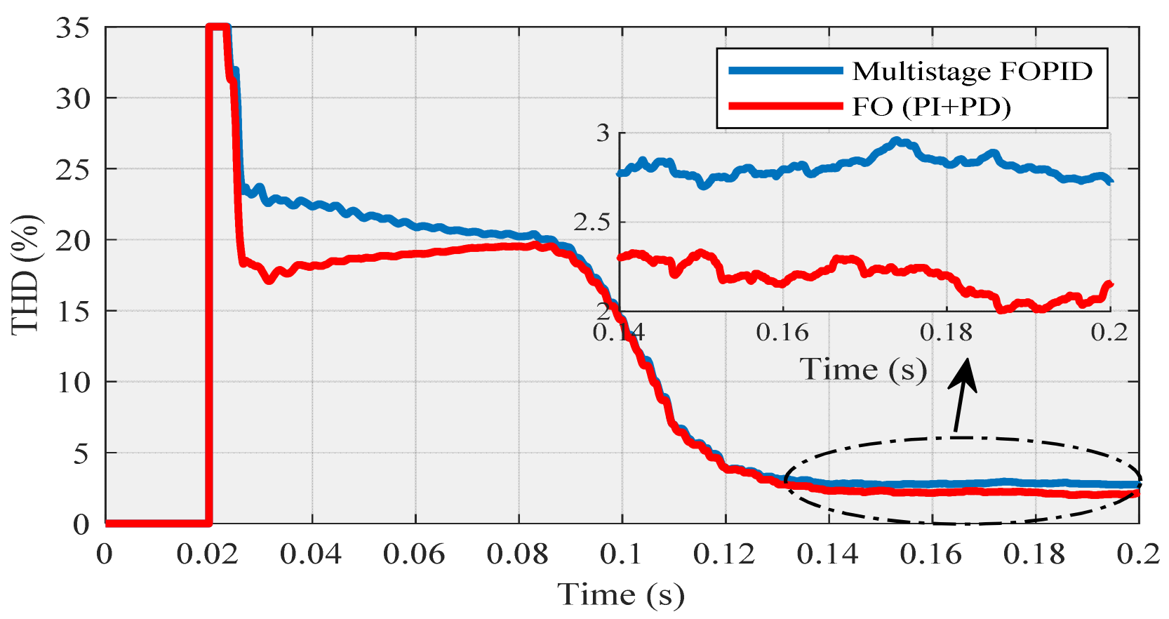 Designs 06 00032 g020