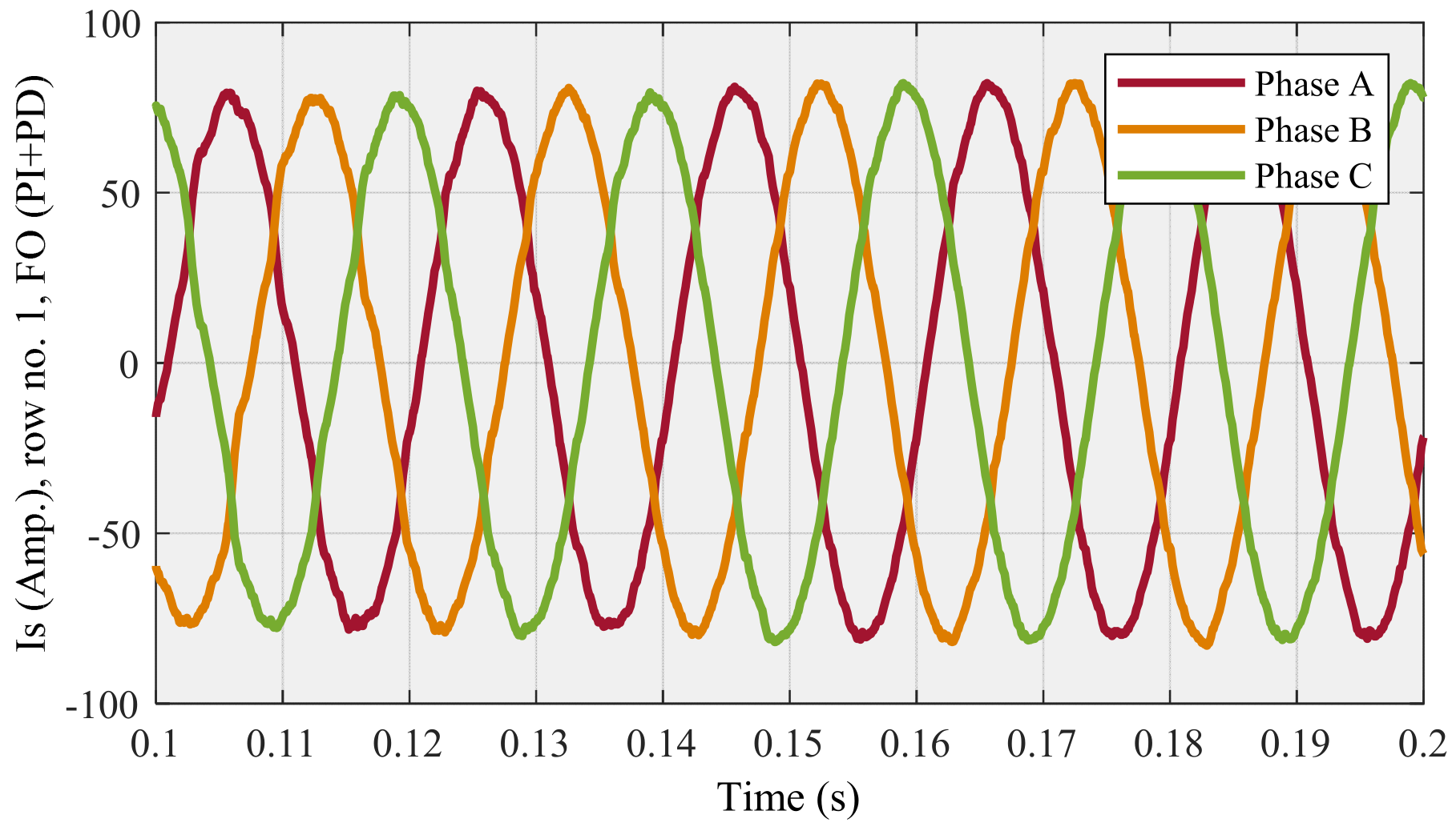 Designs 06 00032 g022