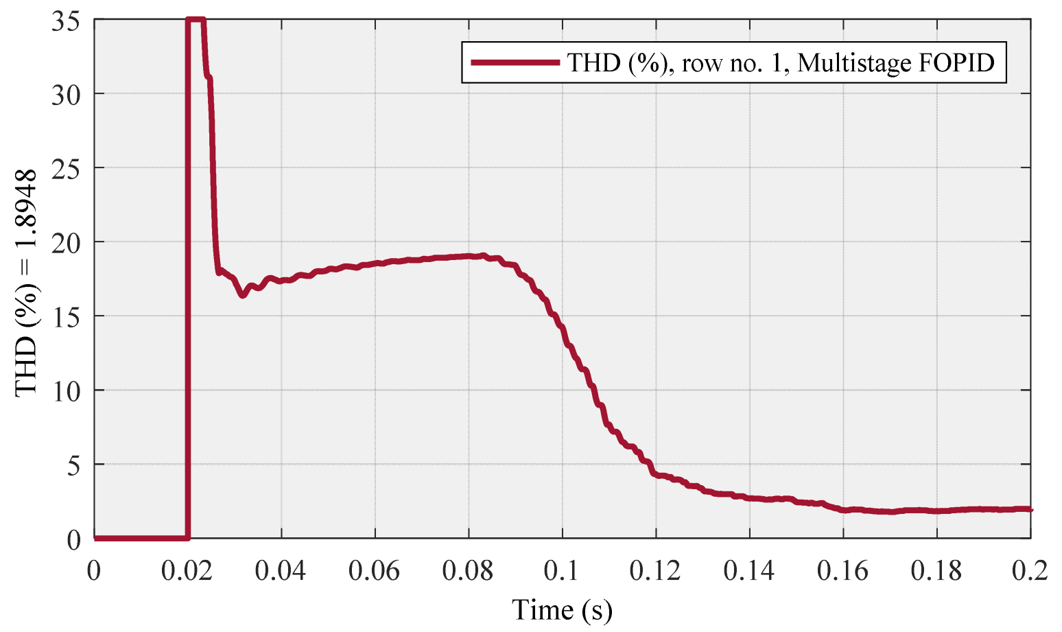 Designs 06 00032 g028