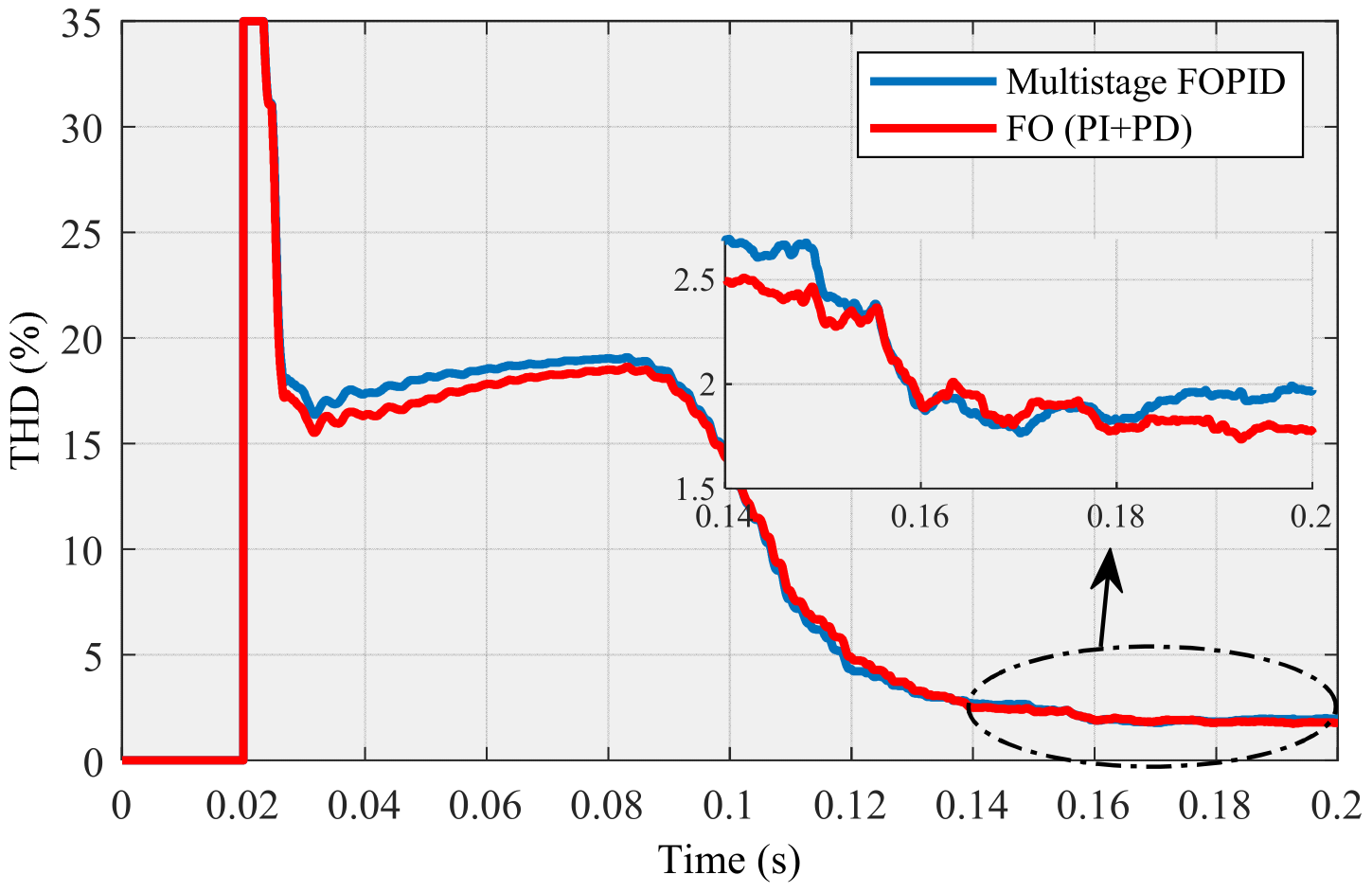 Designs 06 00032 g032