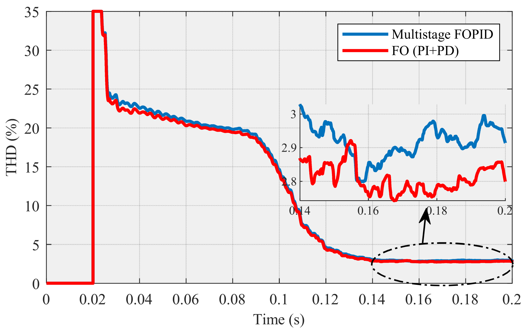 Designs 06 00032 g033