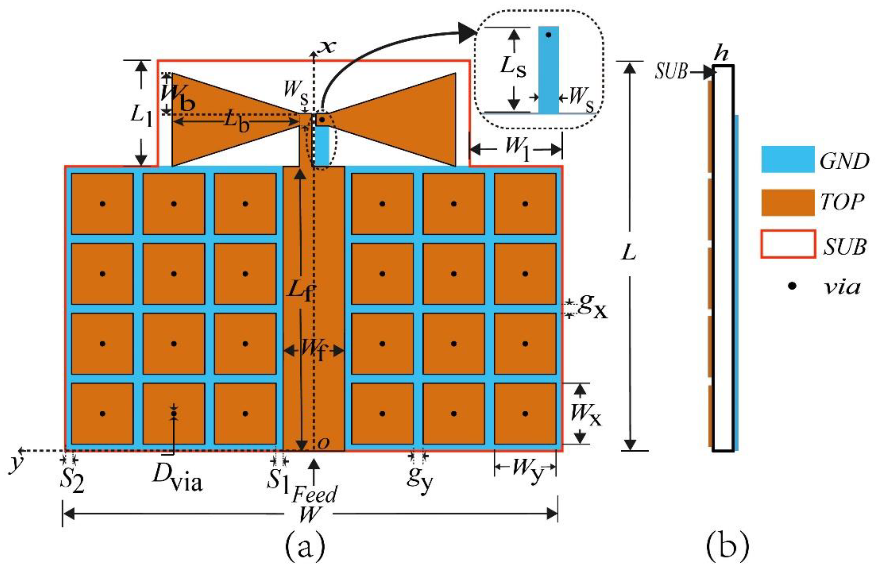 Designs 06 00043 g001