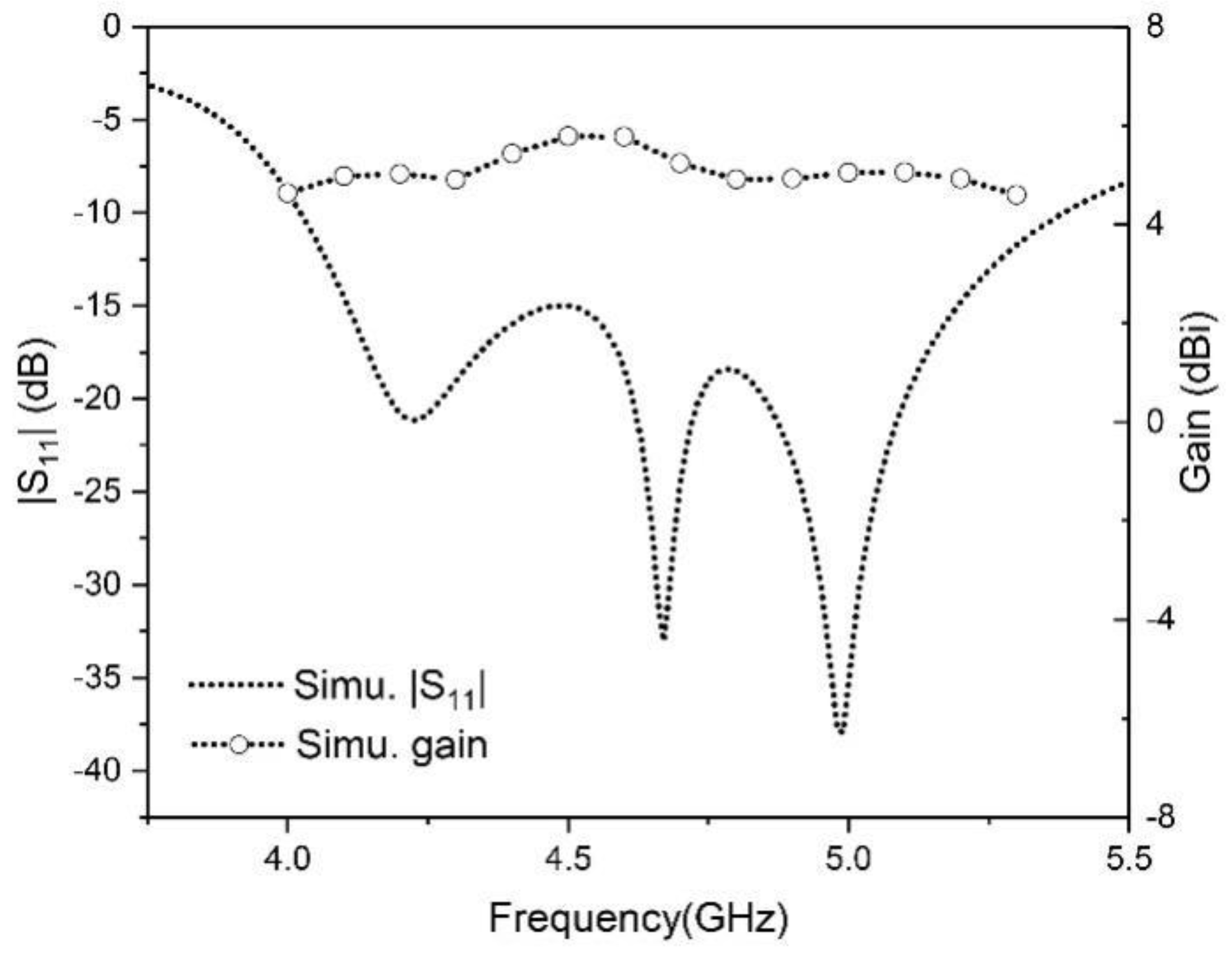 Designs 06 00043 g002