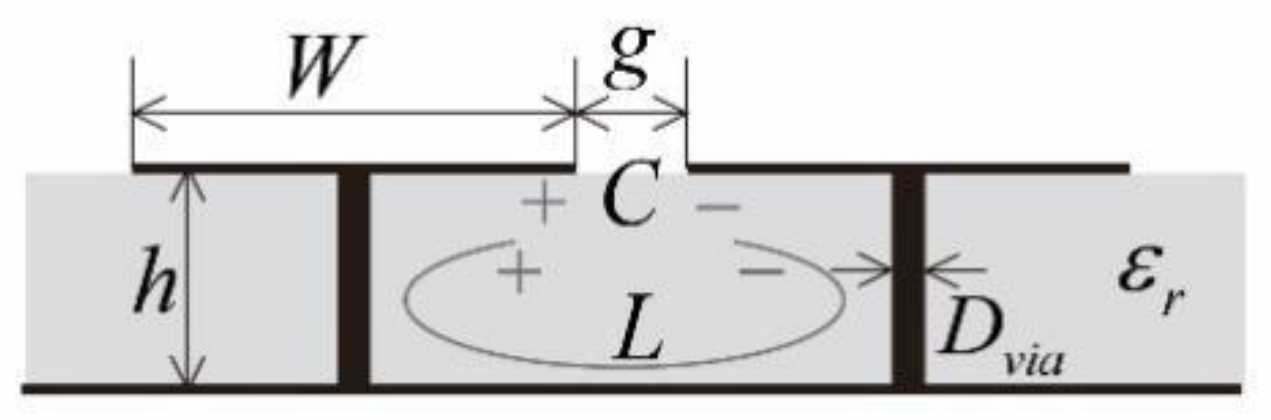 Designs 06 00043 g006