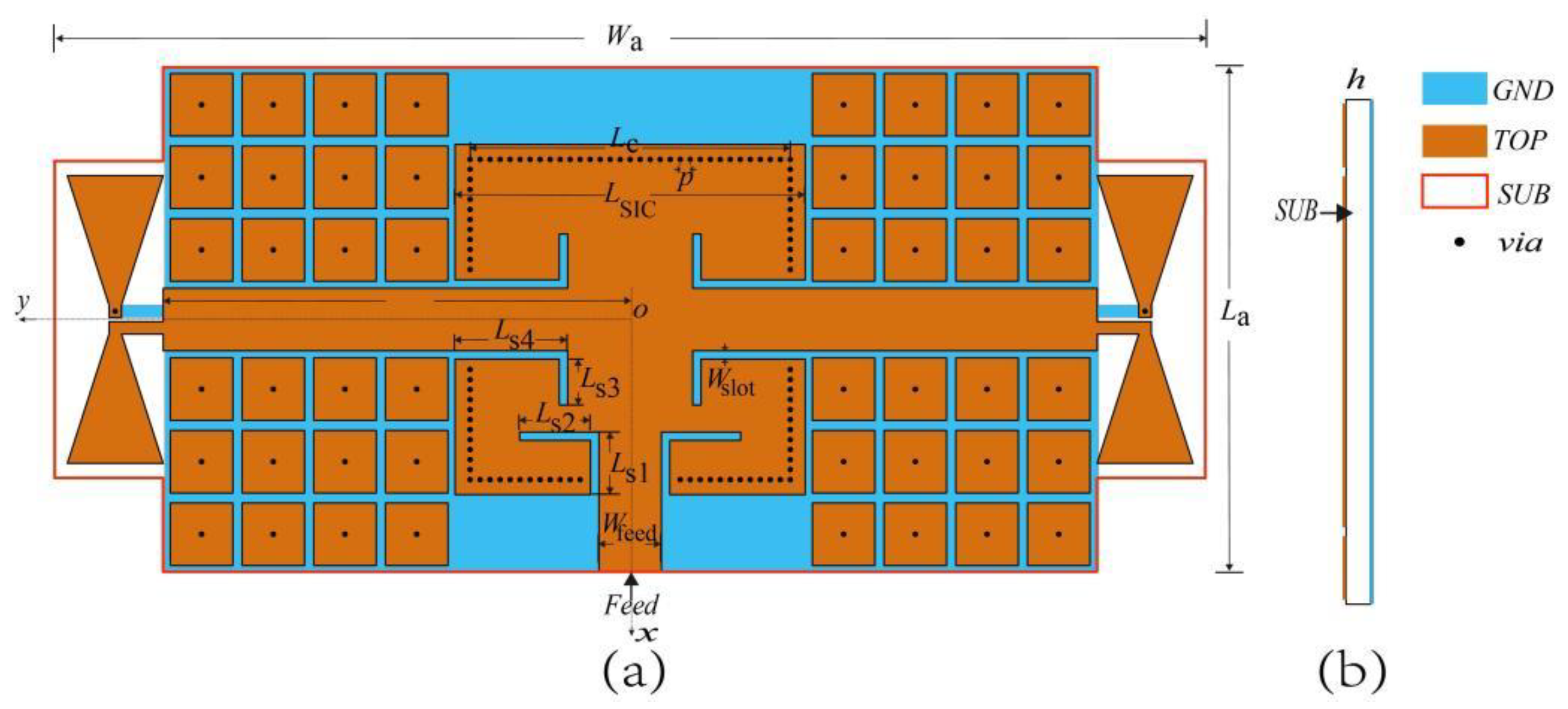 Designs 06 00043 g009