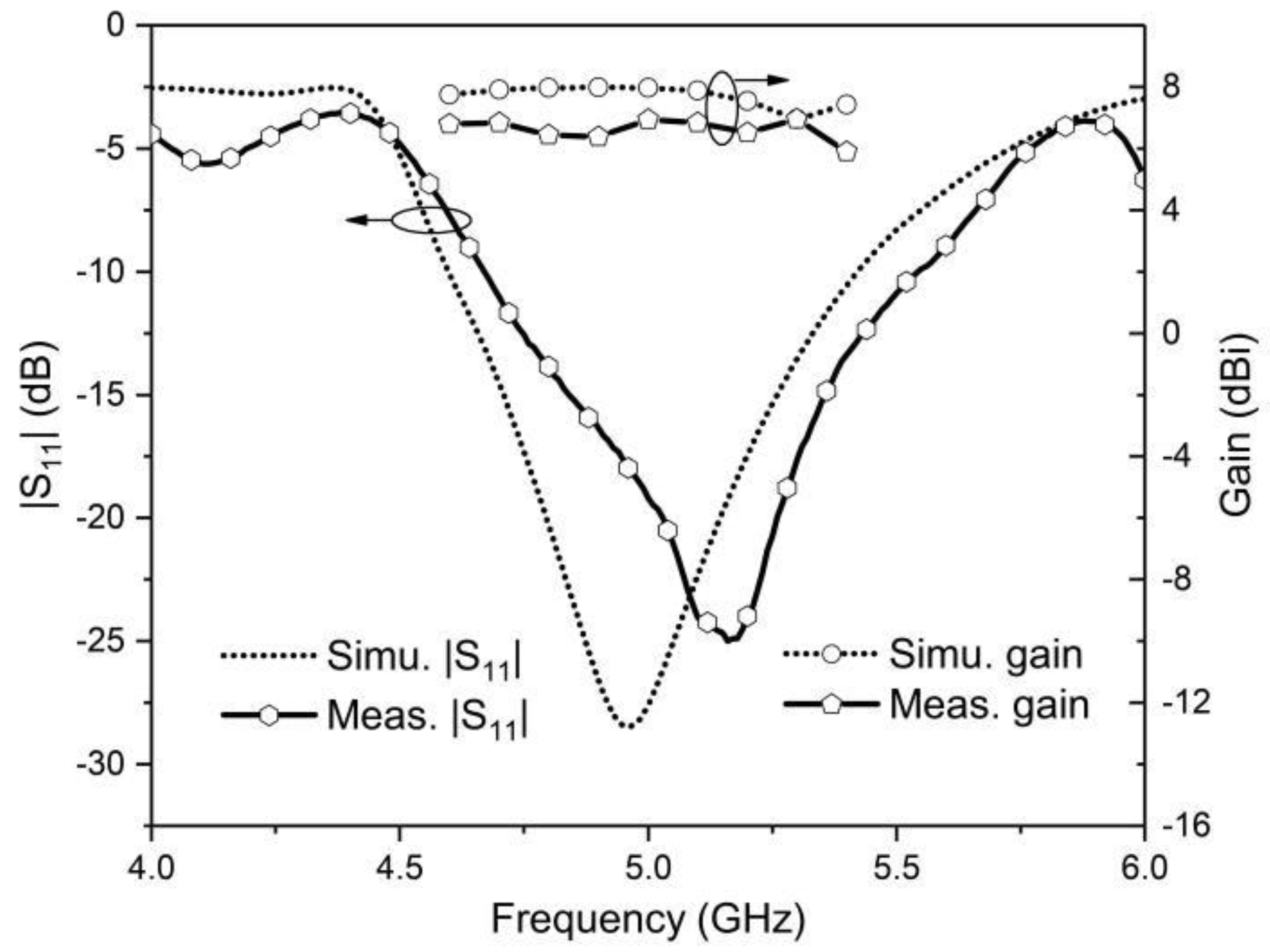 Designs 06 00043 g015