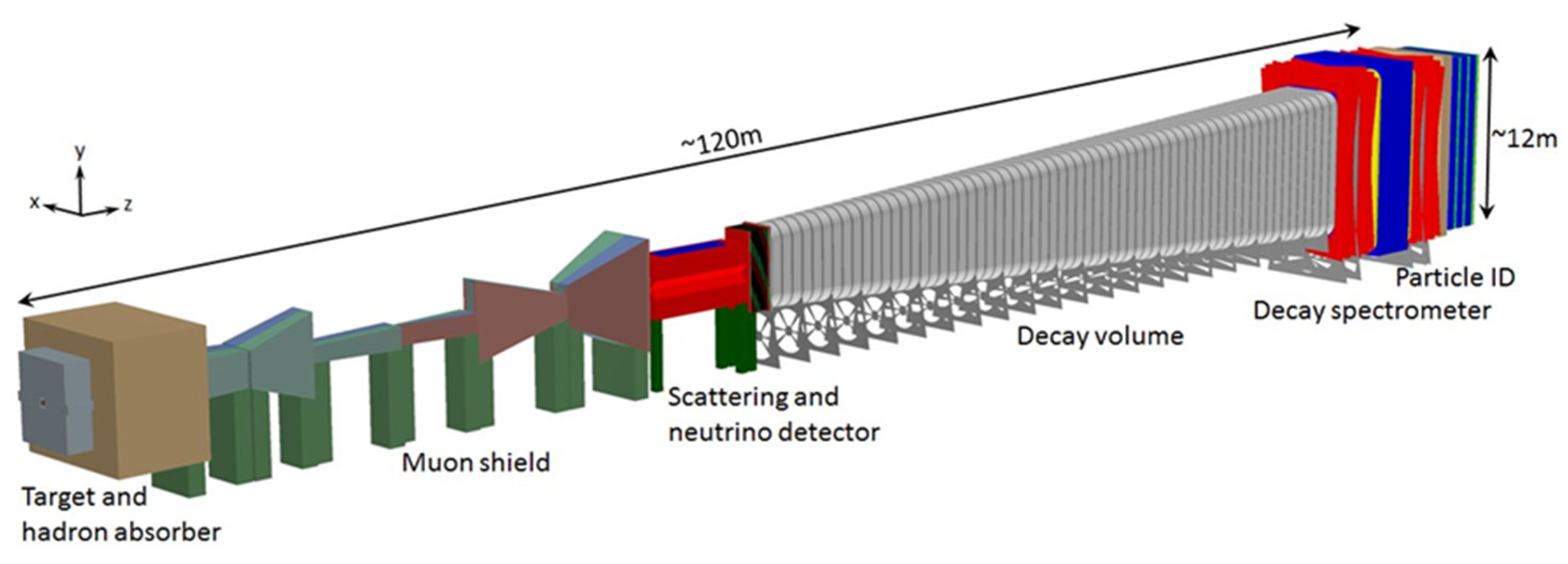 Designs 06 00048 g001 Designs 06 00048 g001