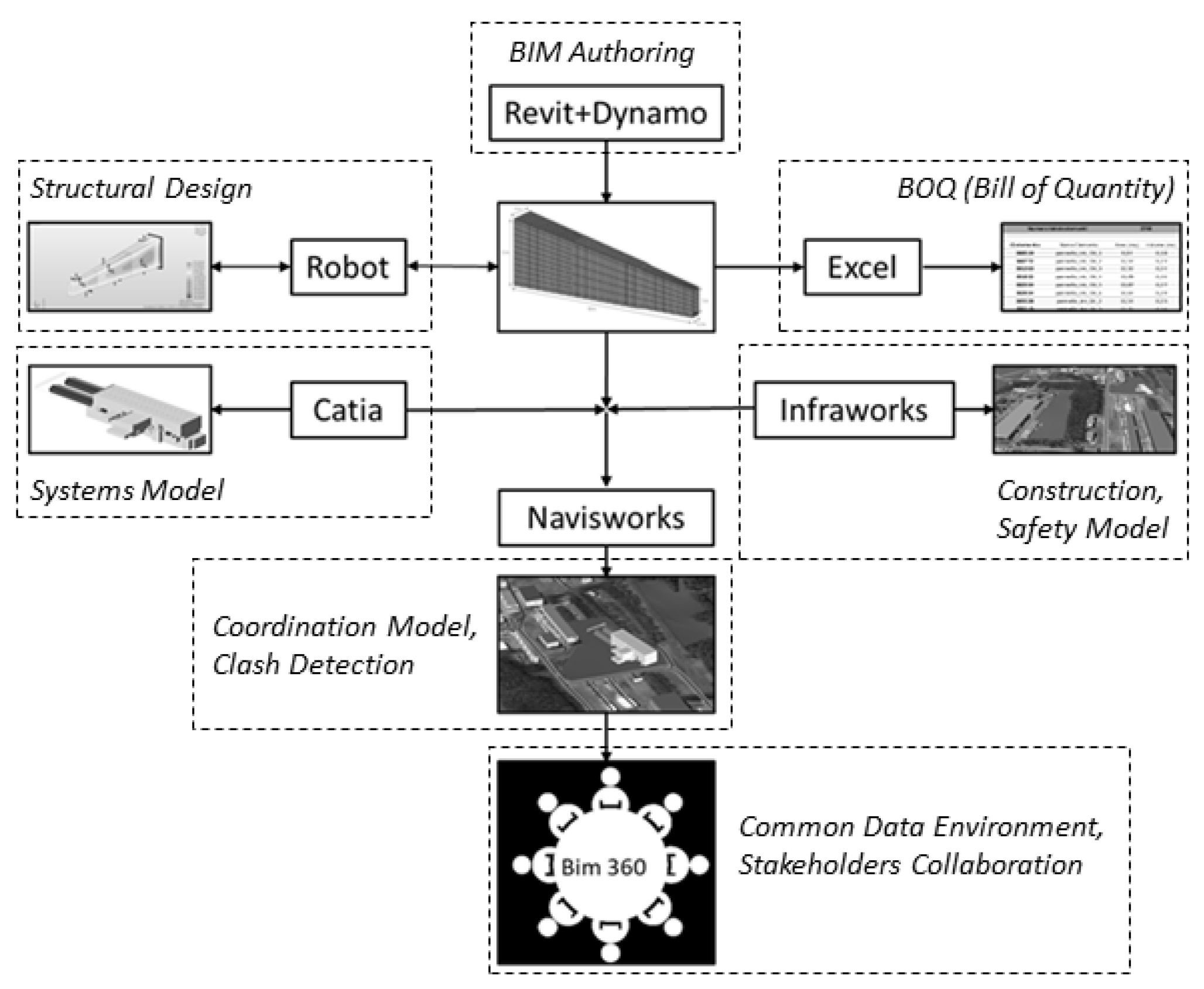 Designs 06 00048 g004 Designs 06 00048 g004