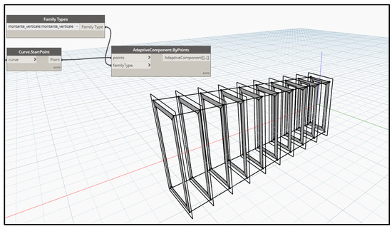 Designs 06 00048 g007