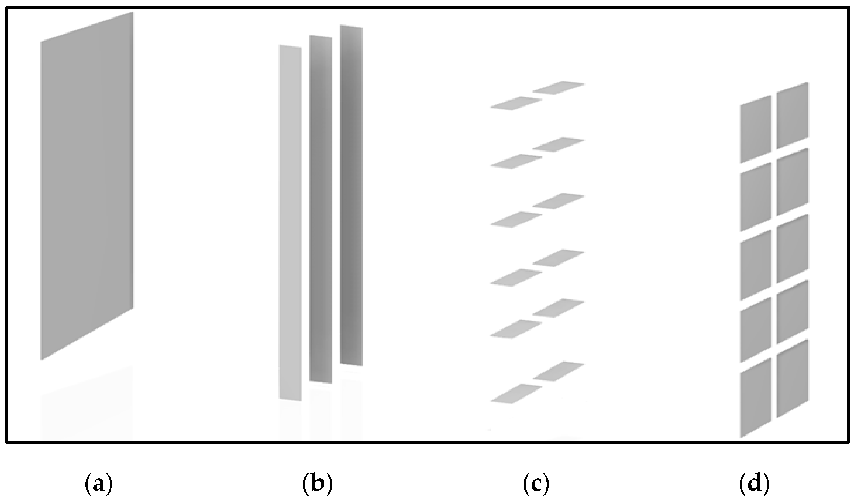 Designs 06 00048 g015 Designs 06 00048 g015