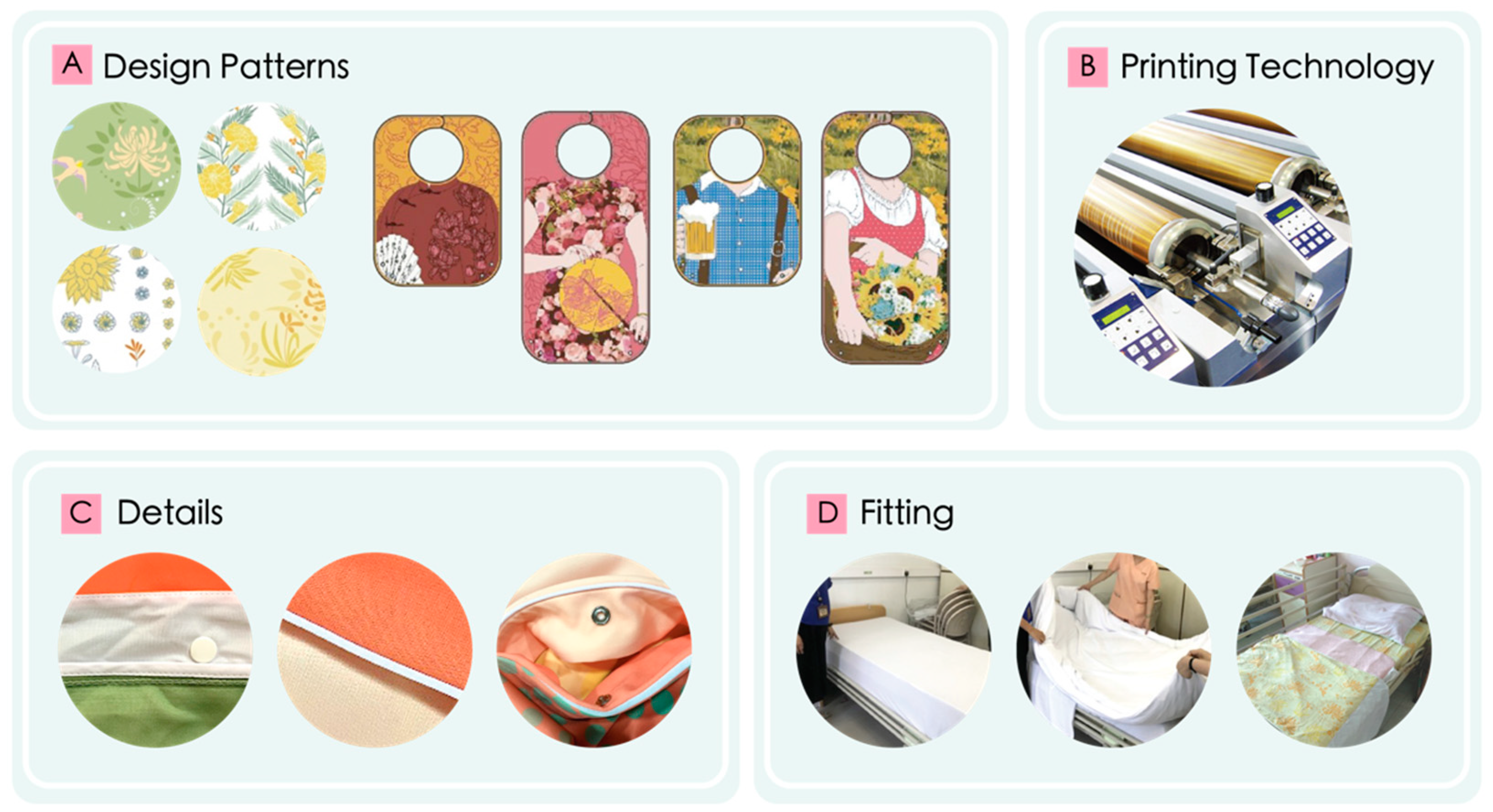 Designs 06 00049 g004