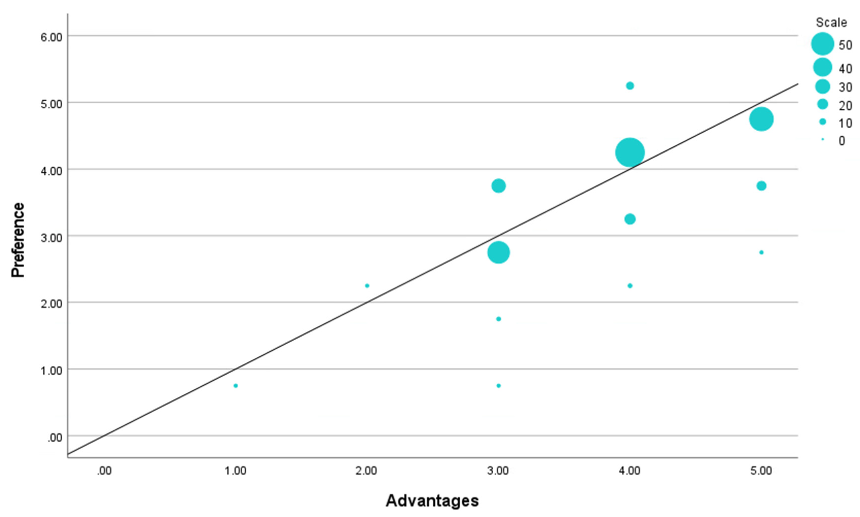 Designs 06 00057 g004