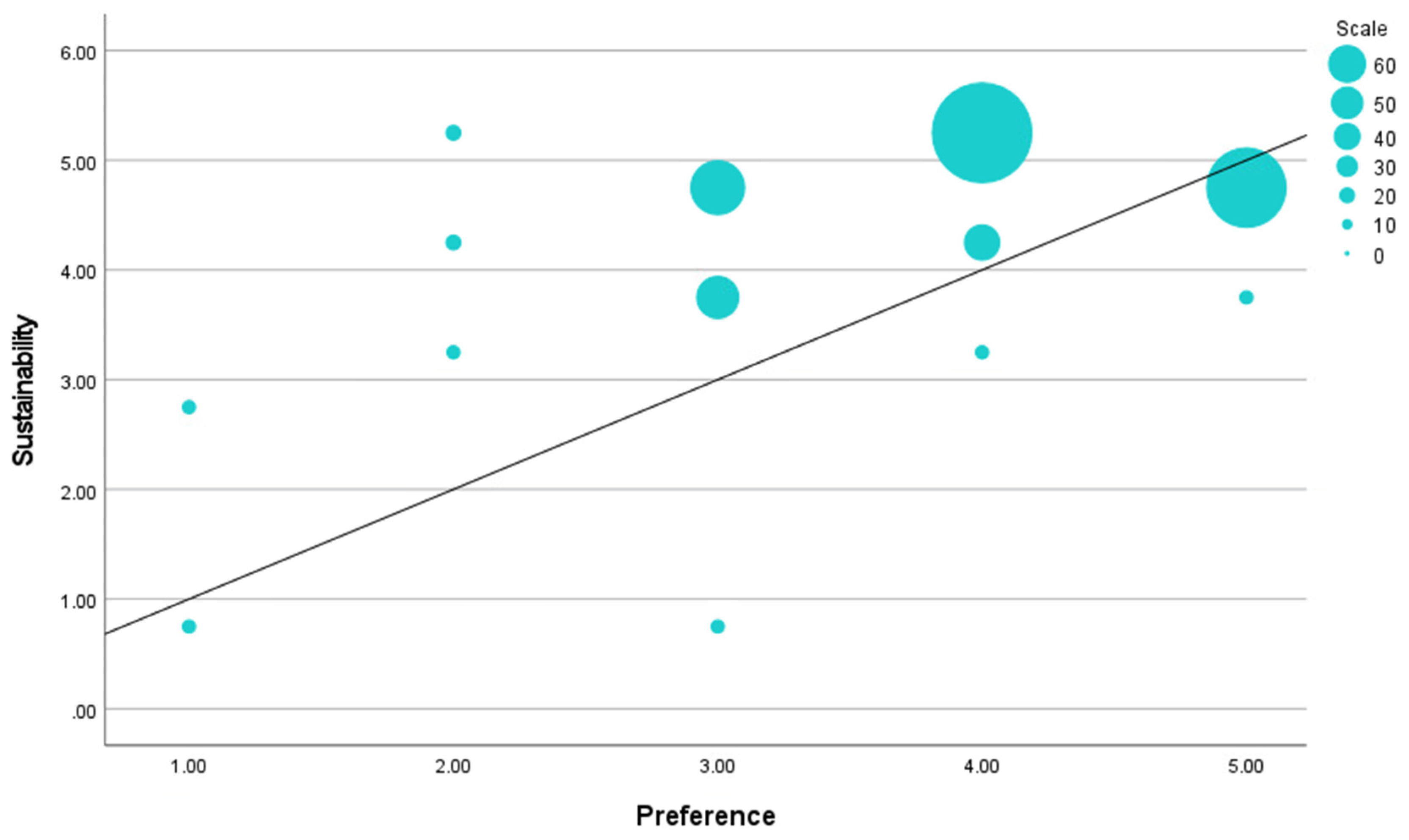 Designs 06 00057 g005