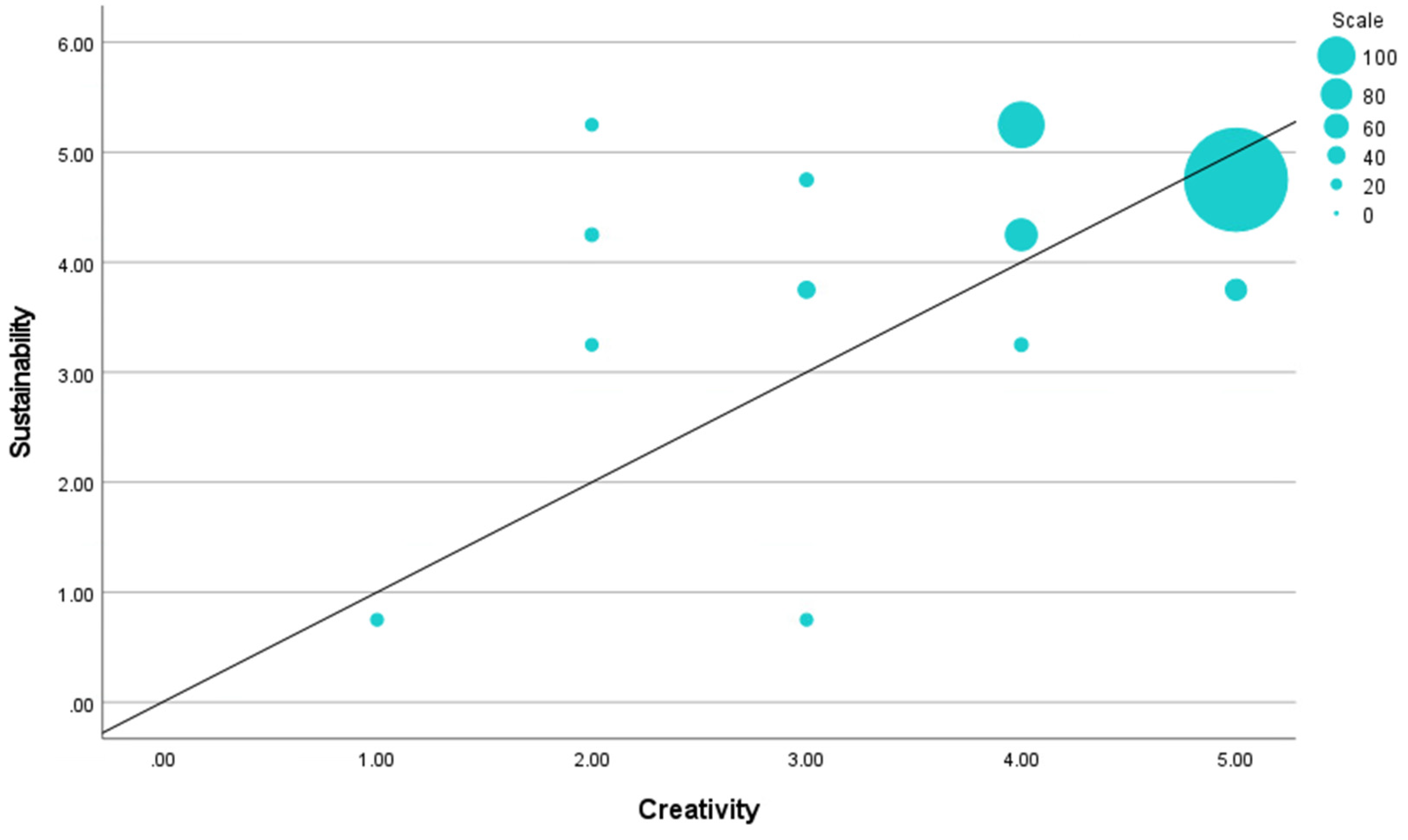 Designs 06 00057 g006