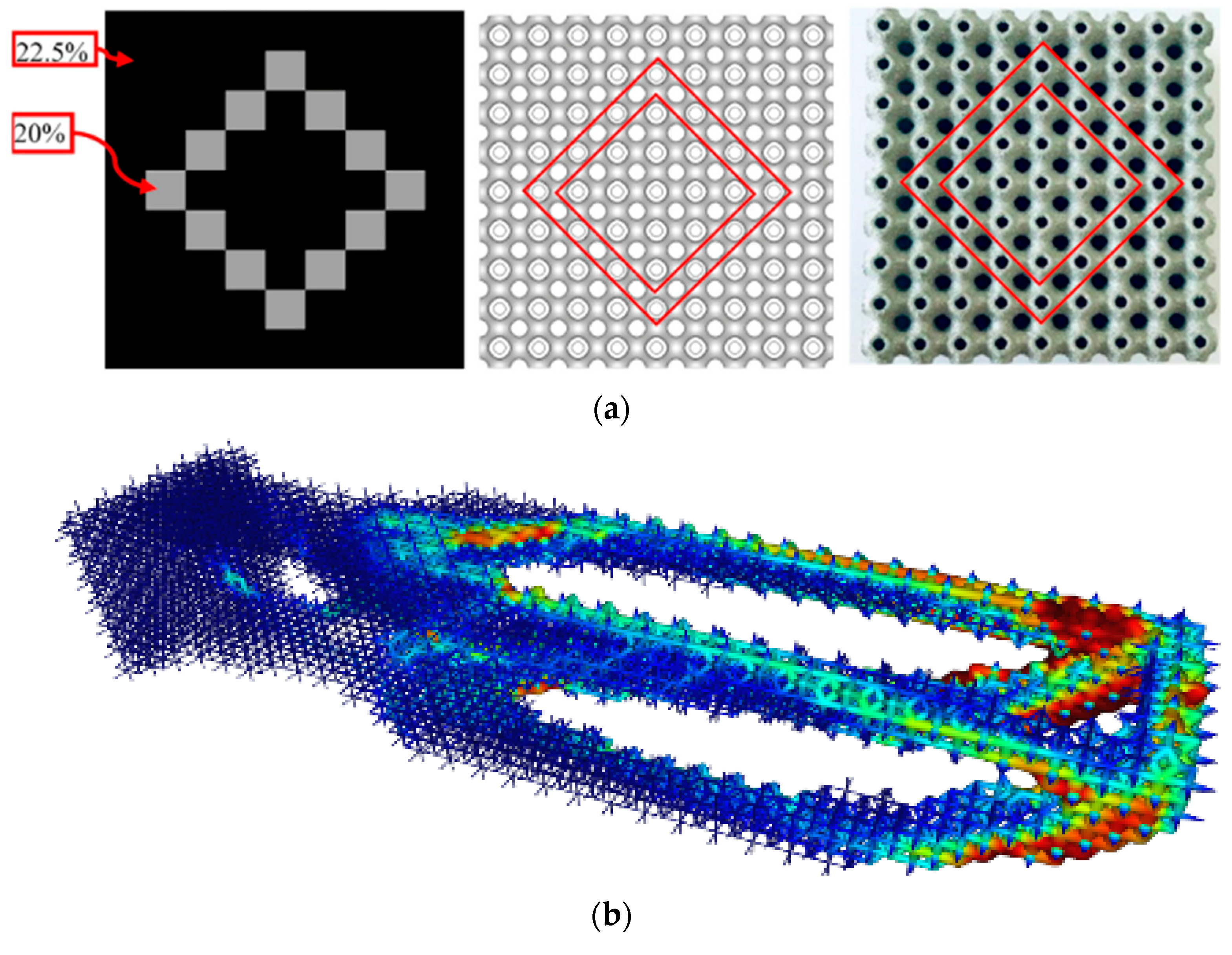 Designs 06 00063 g004