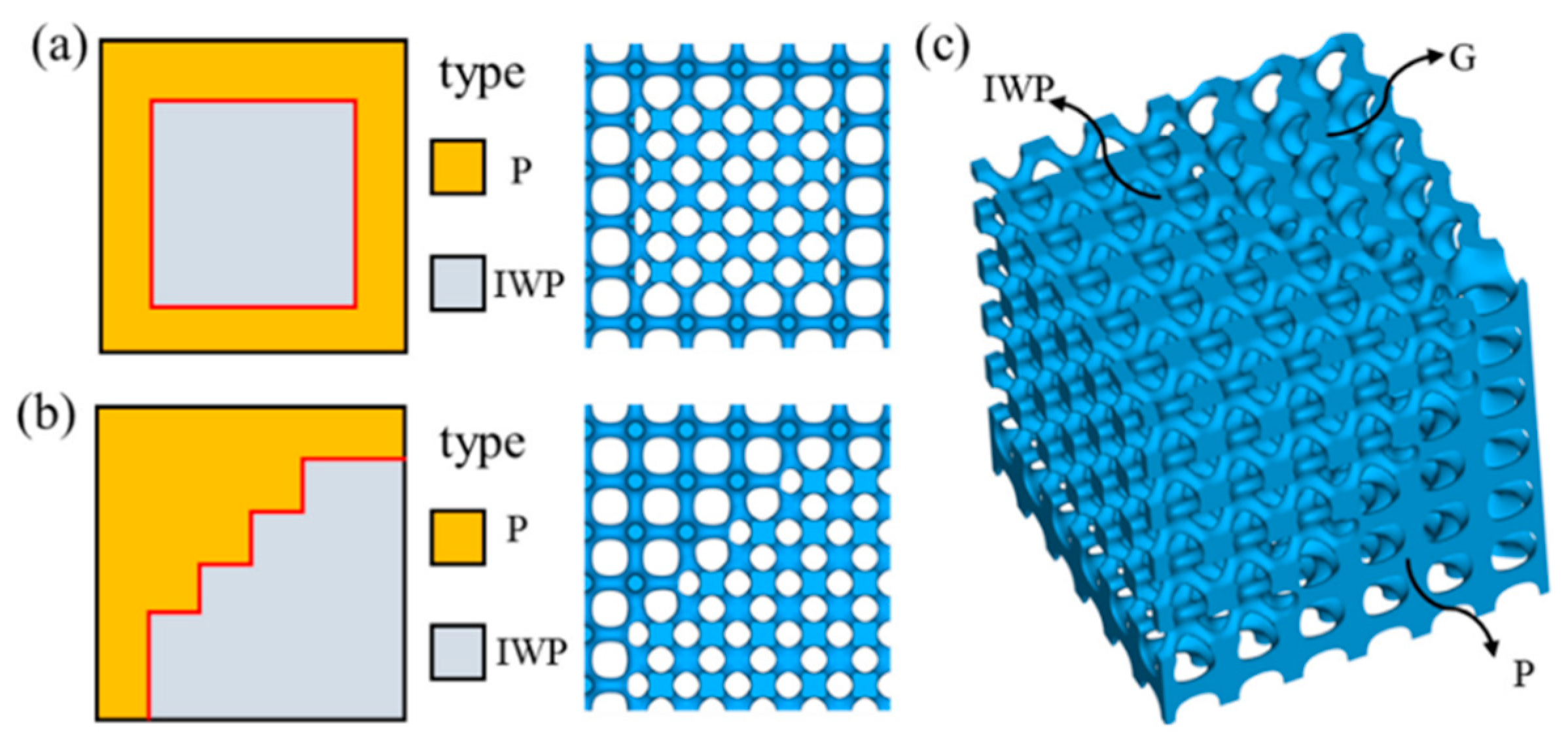 Designs 06 00063 g006