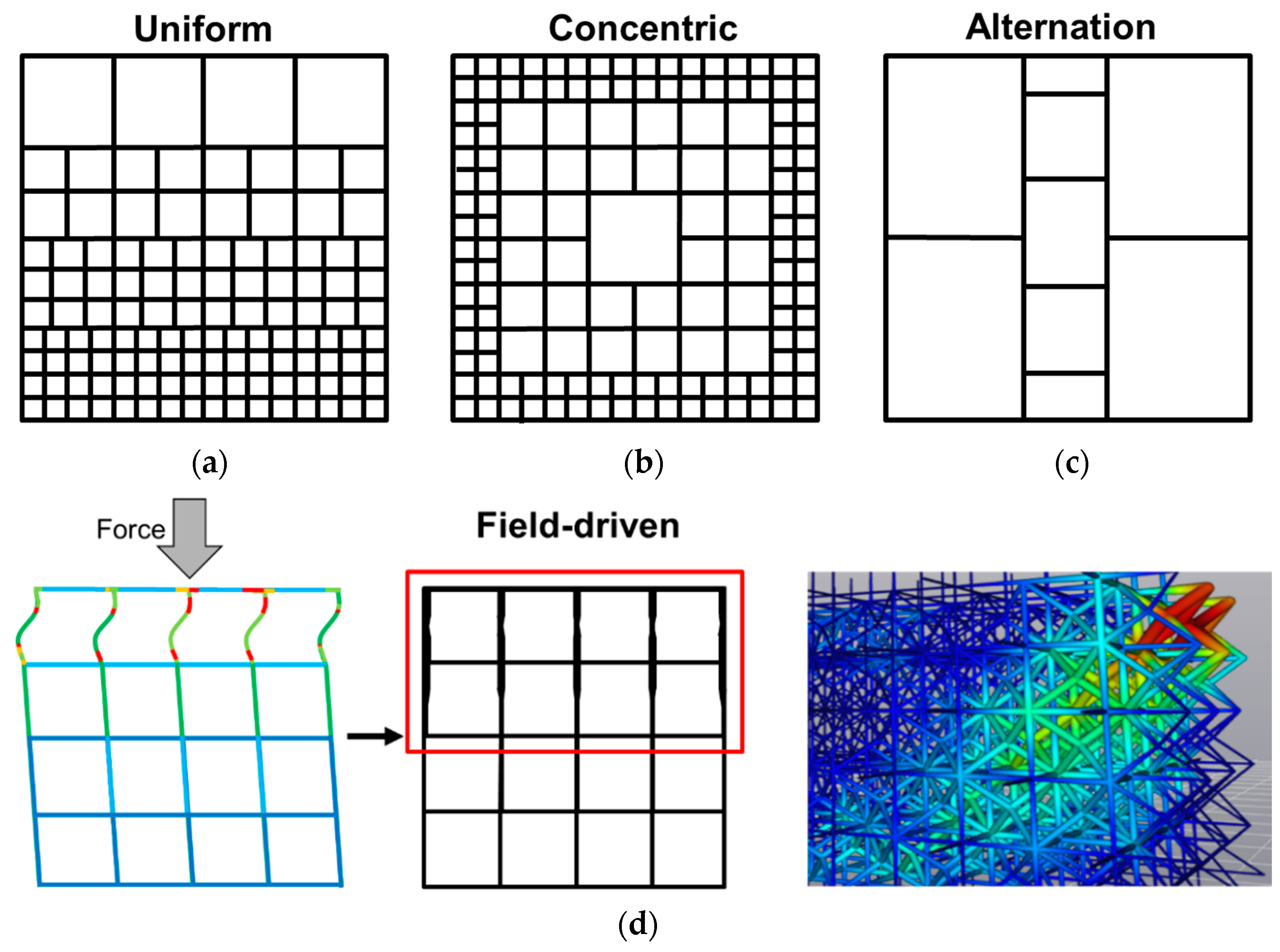 Designs 06 00063 g010