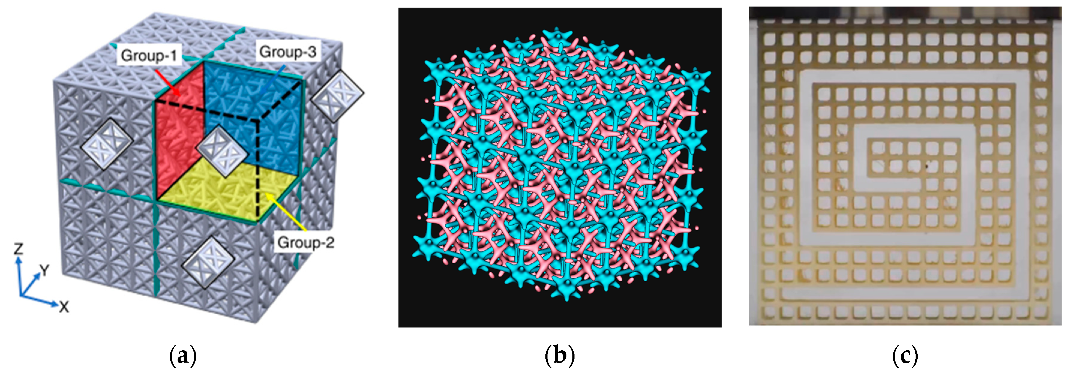 Designs 06 00063 g015