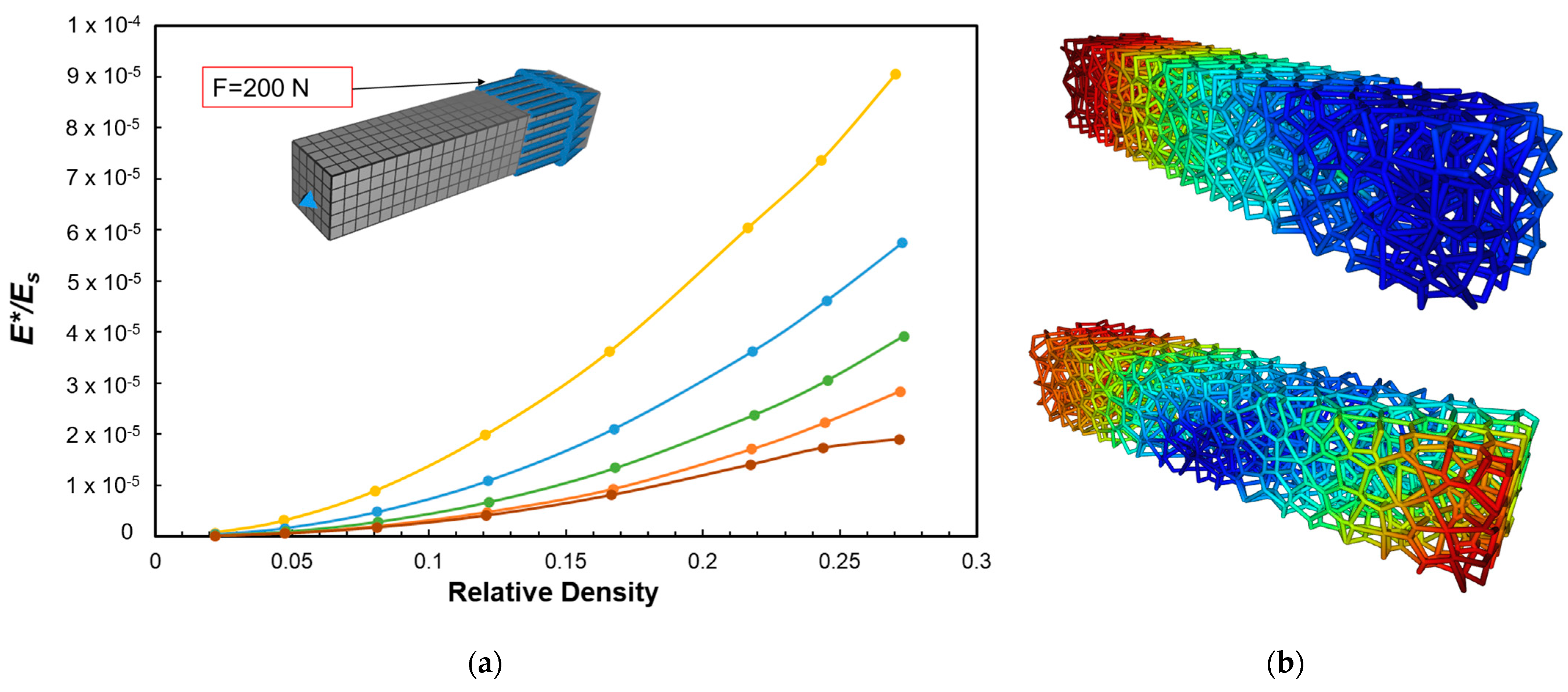 Designs 06 00063 g018