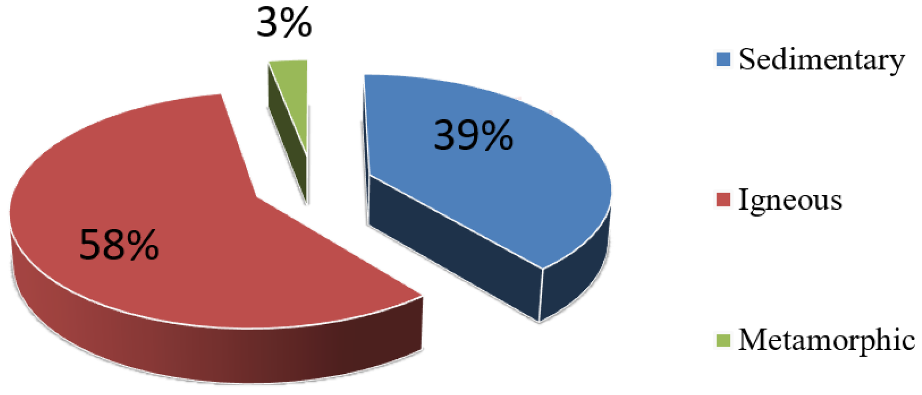 Designs 06 00064 g002