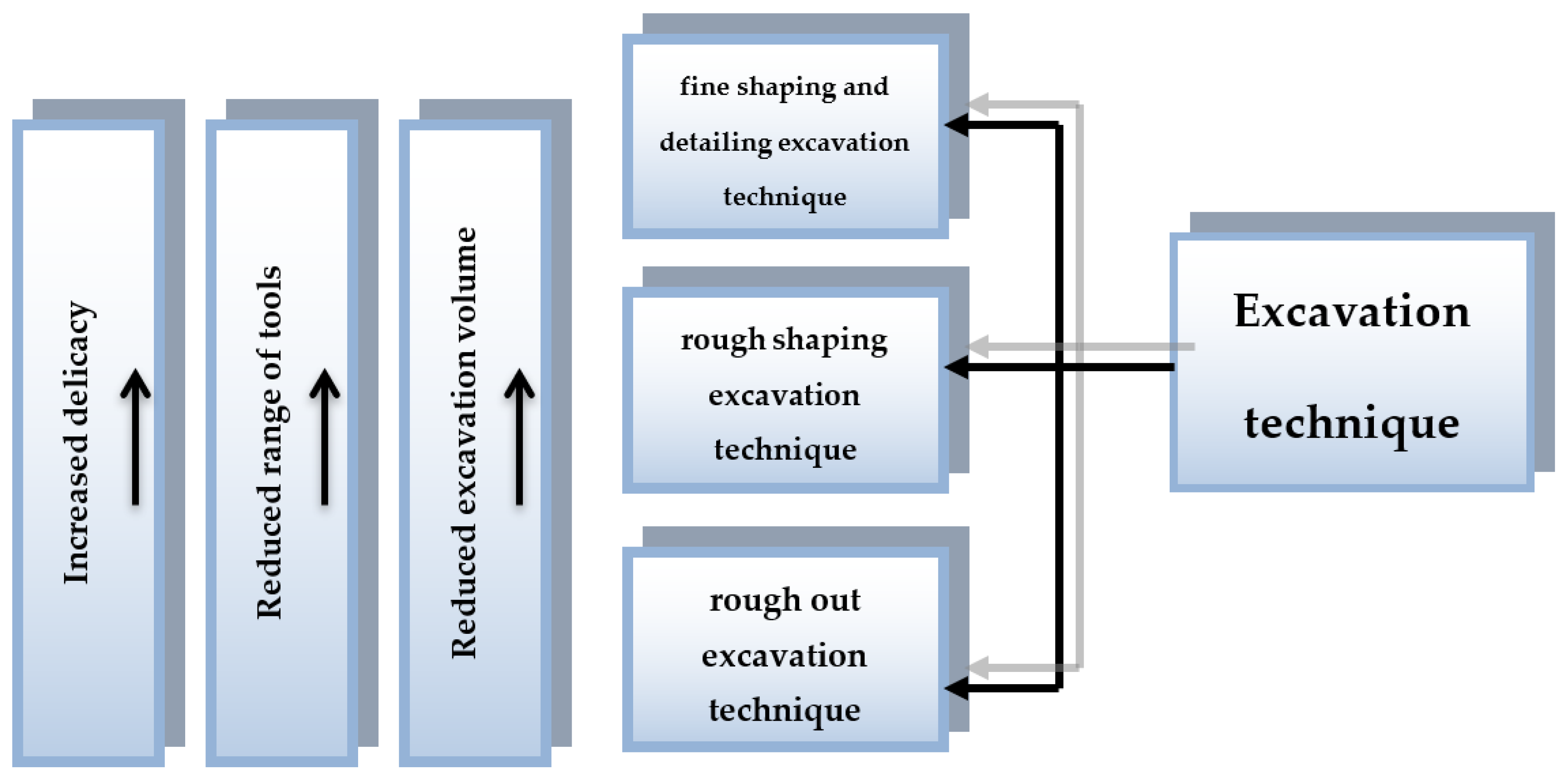 Designs 06 00064 g016