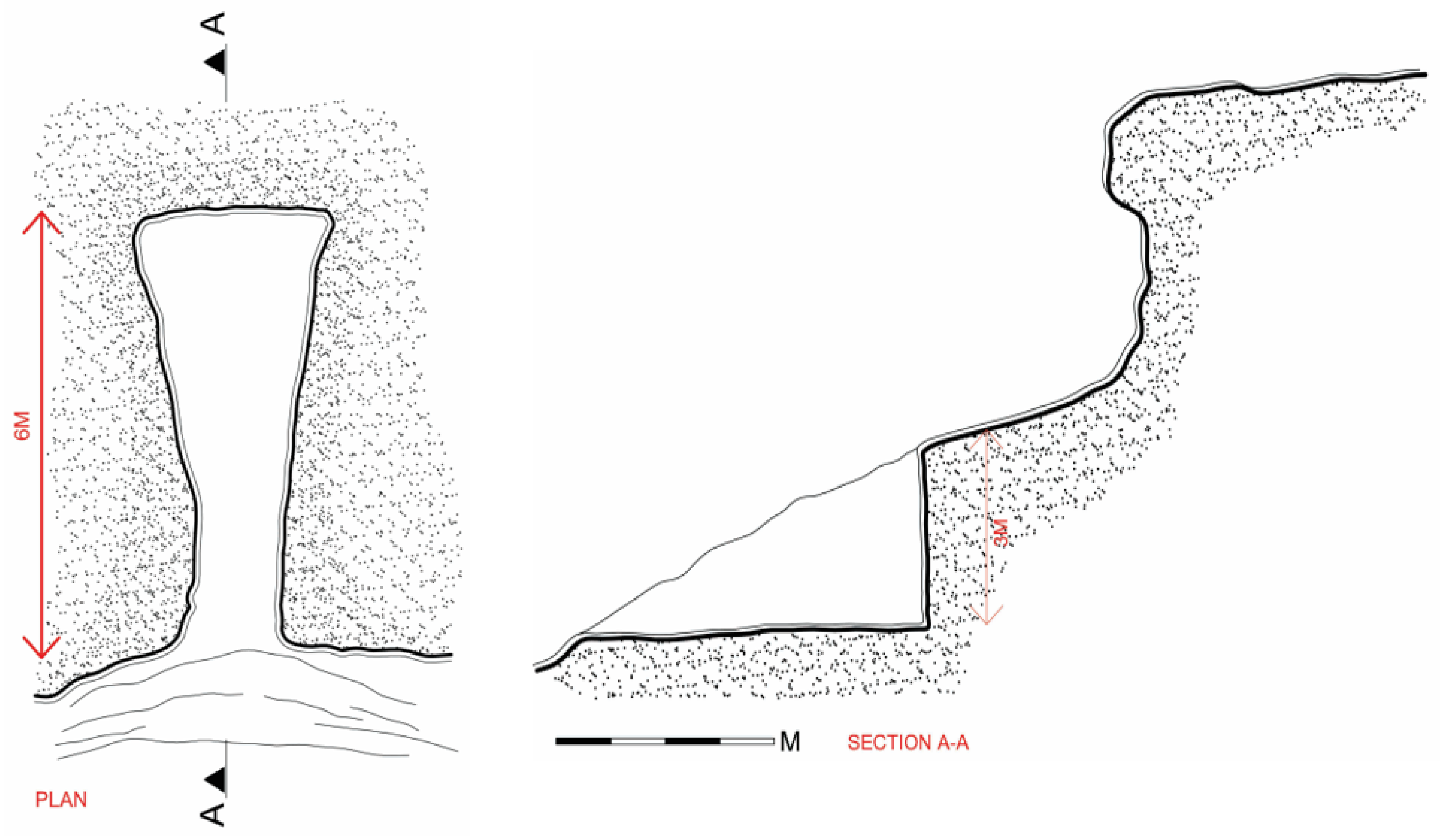 Designs 06 00064 g017