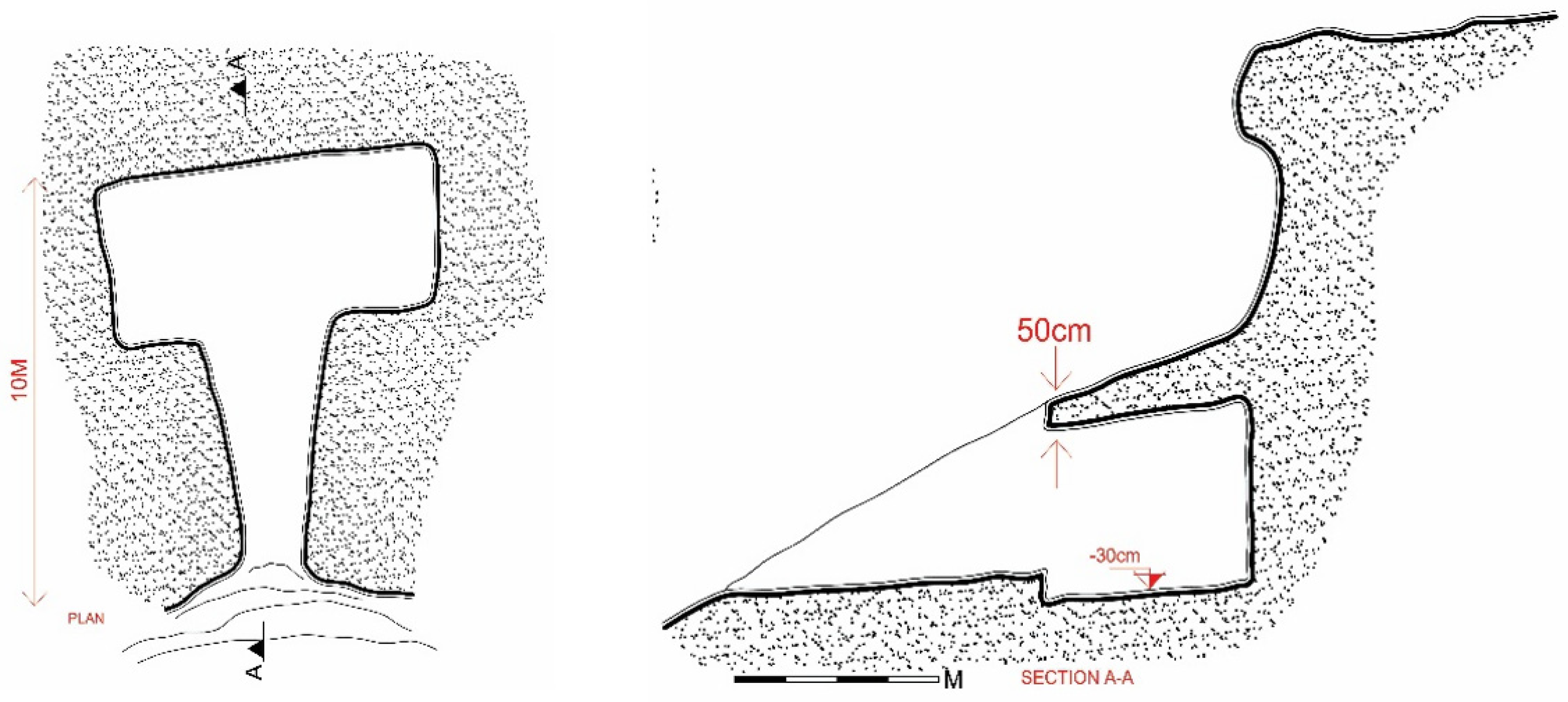 Designs 06 00064 g018