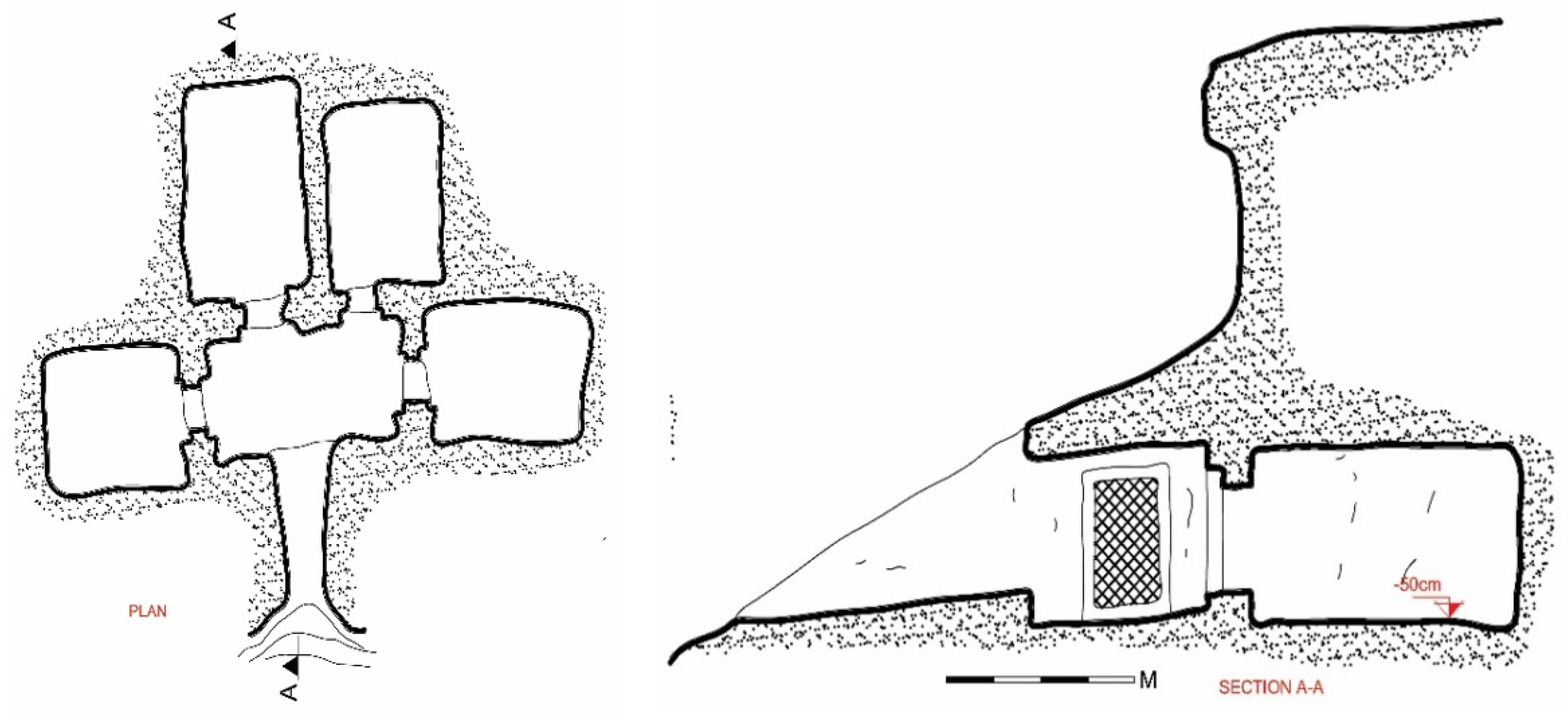 Designs 06 00064 g022