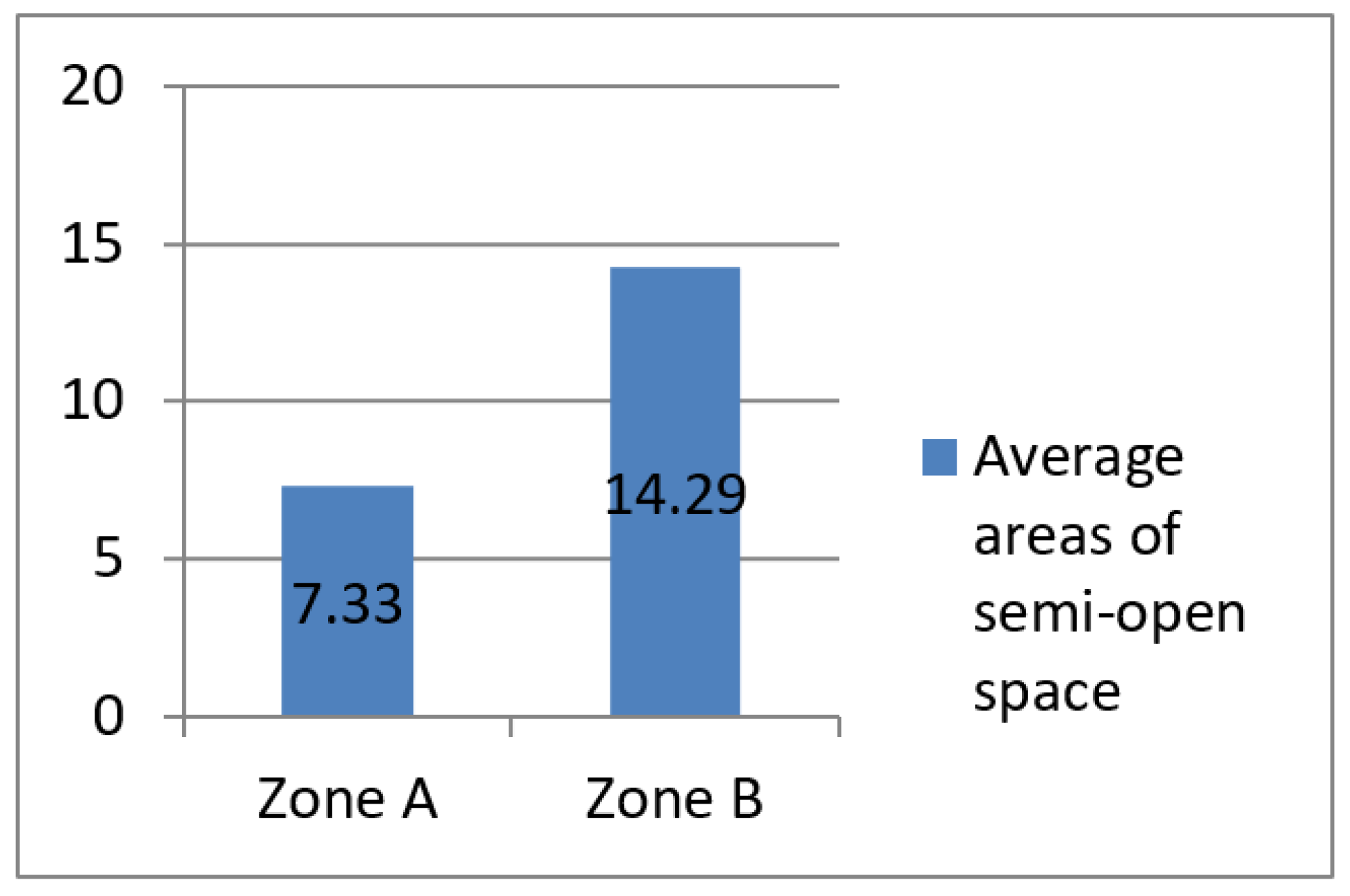 Designs 06 00064 g033