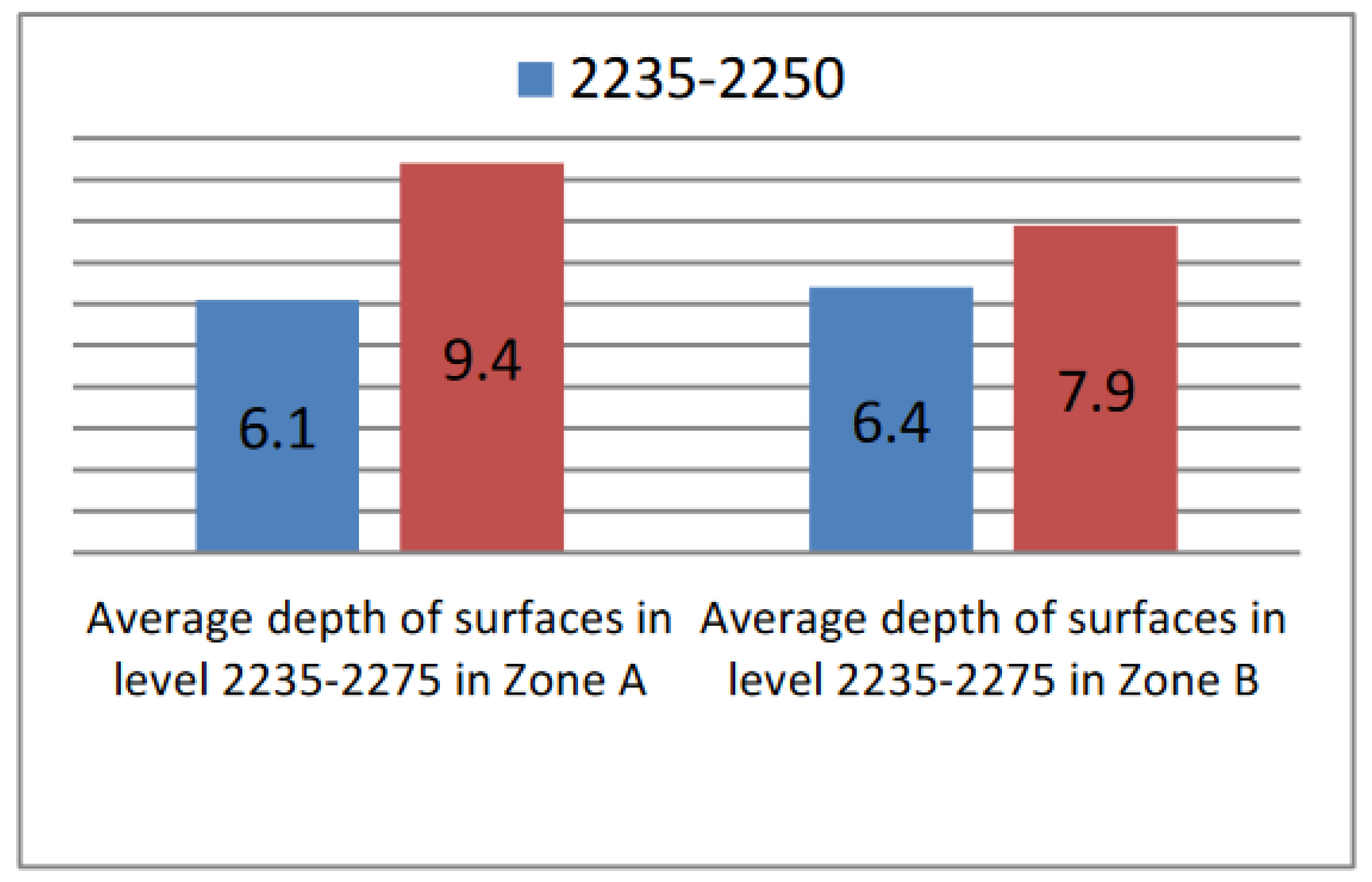 Designs 06 00064 g034