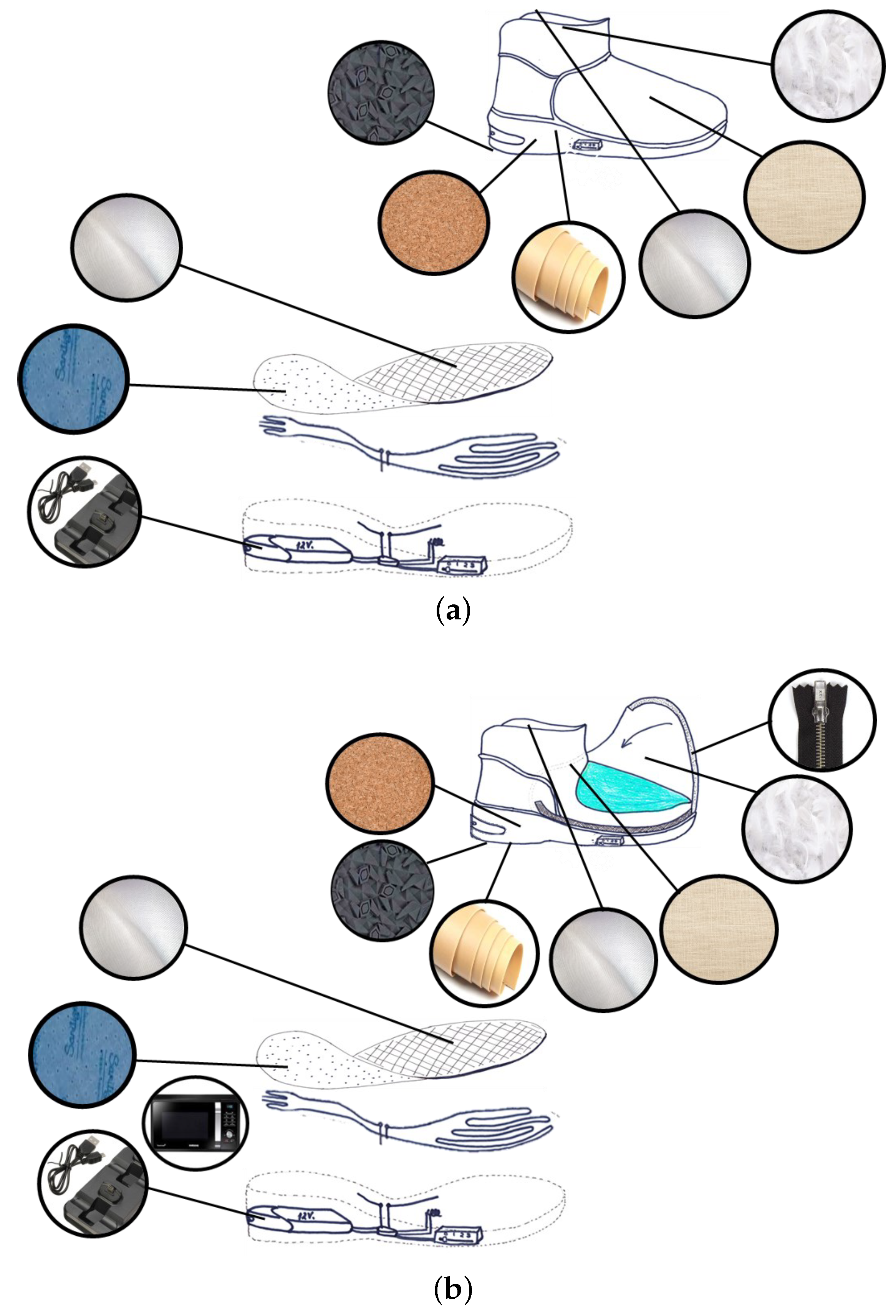 Designs 06 00065 g004
