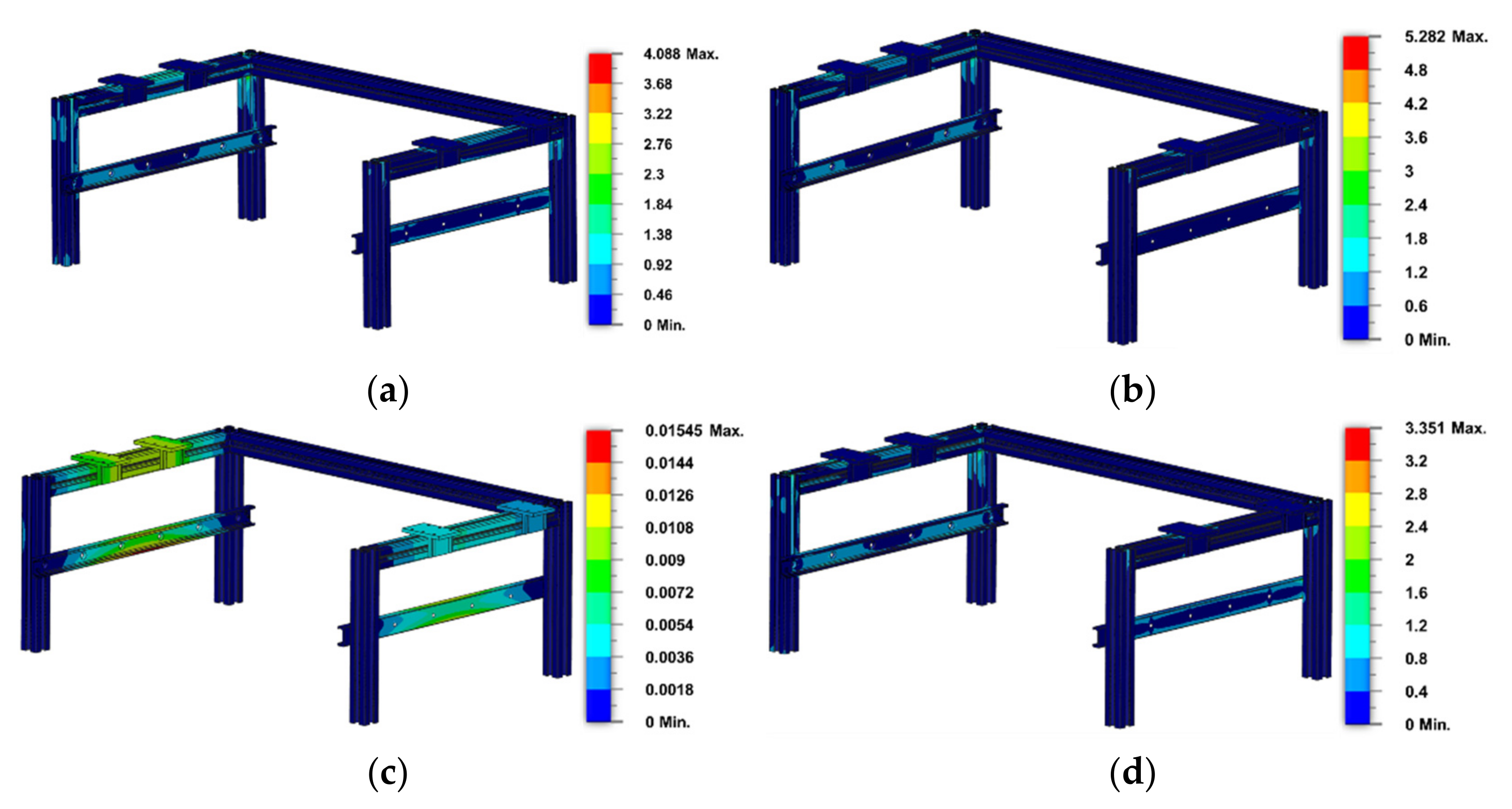 Designs 06 00067 g008