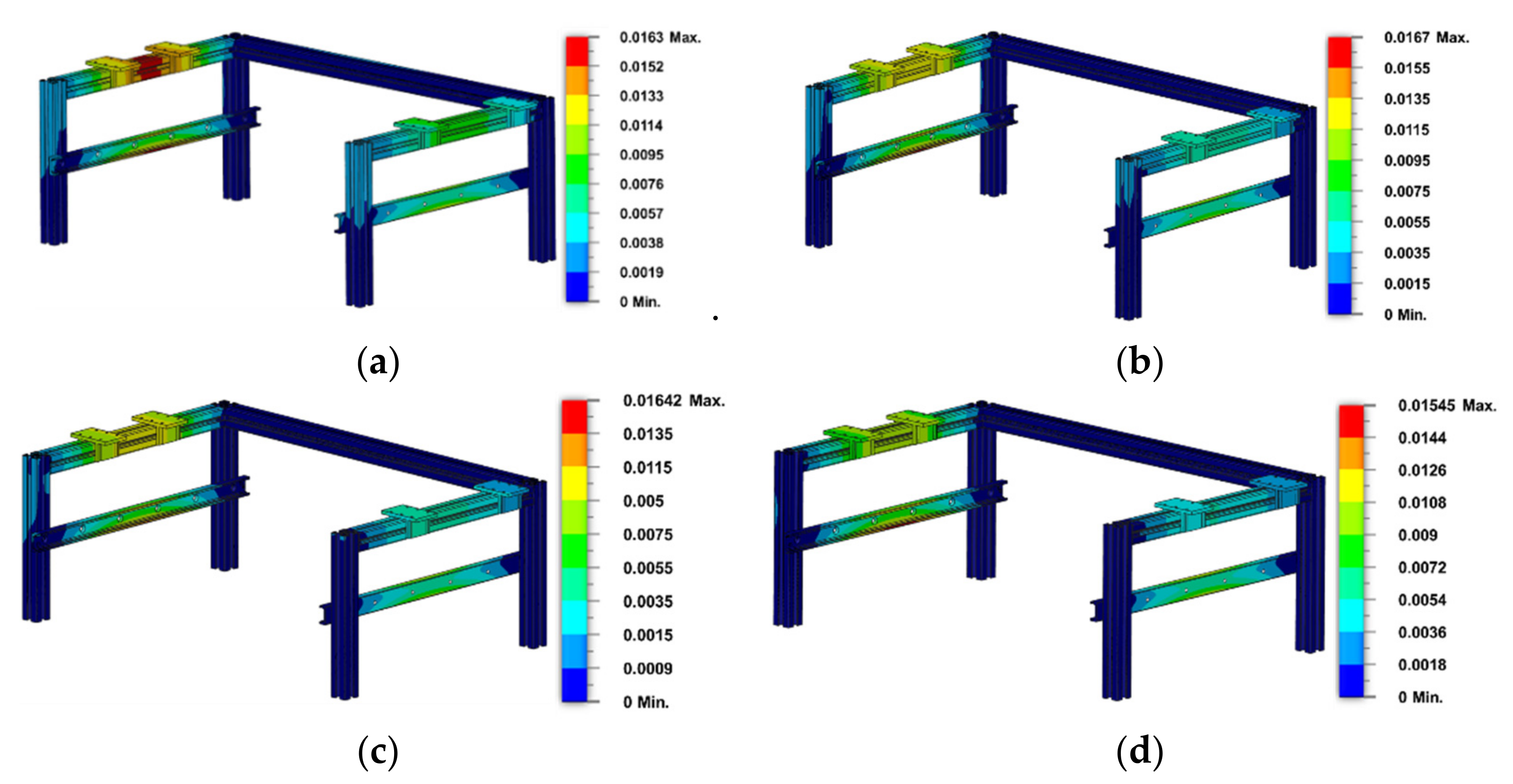 Designs 06 00067 g009