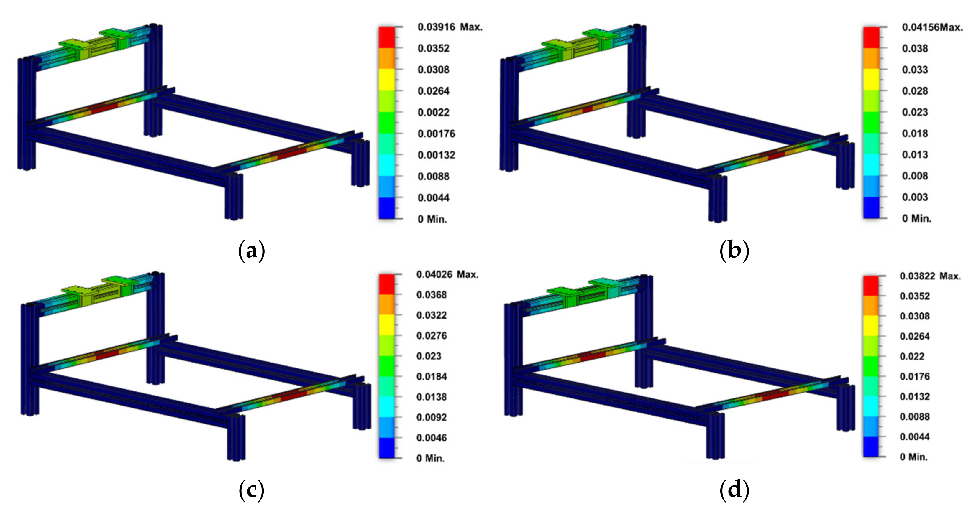 Designs 06 00067 g011