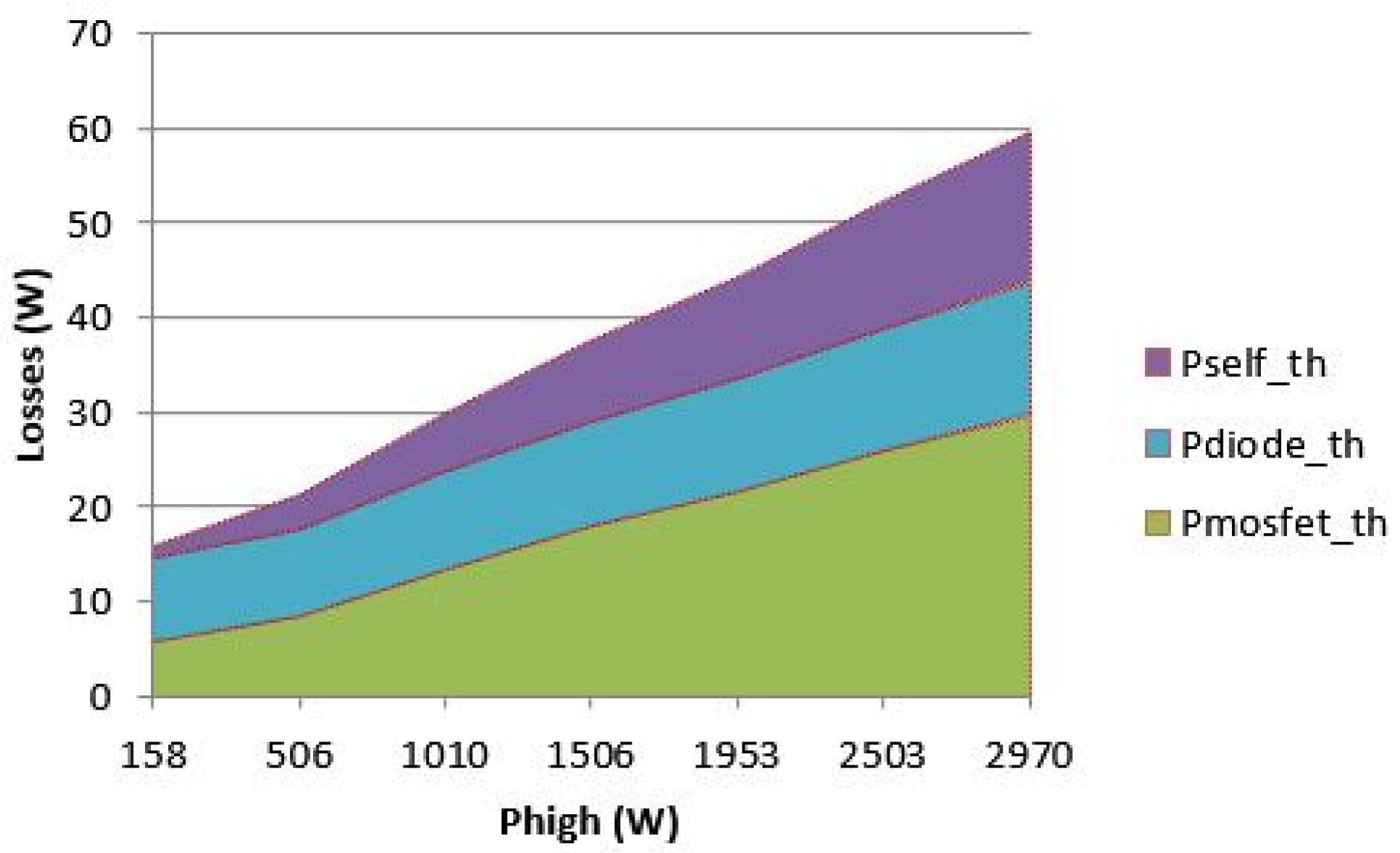 Designs 06 00068 g013