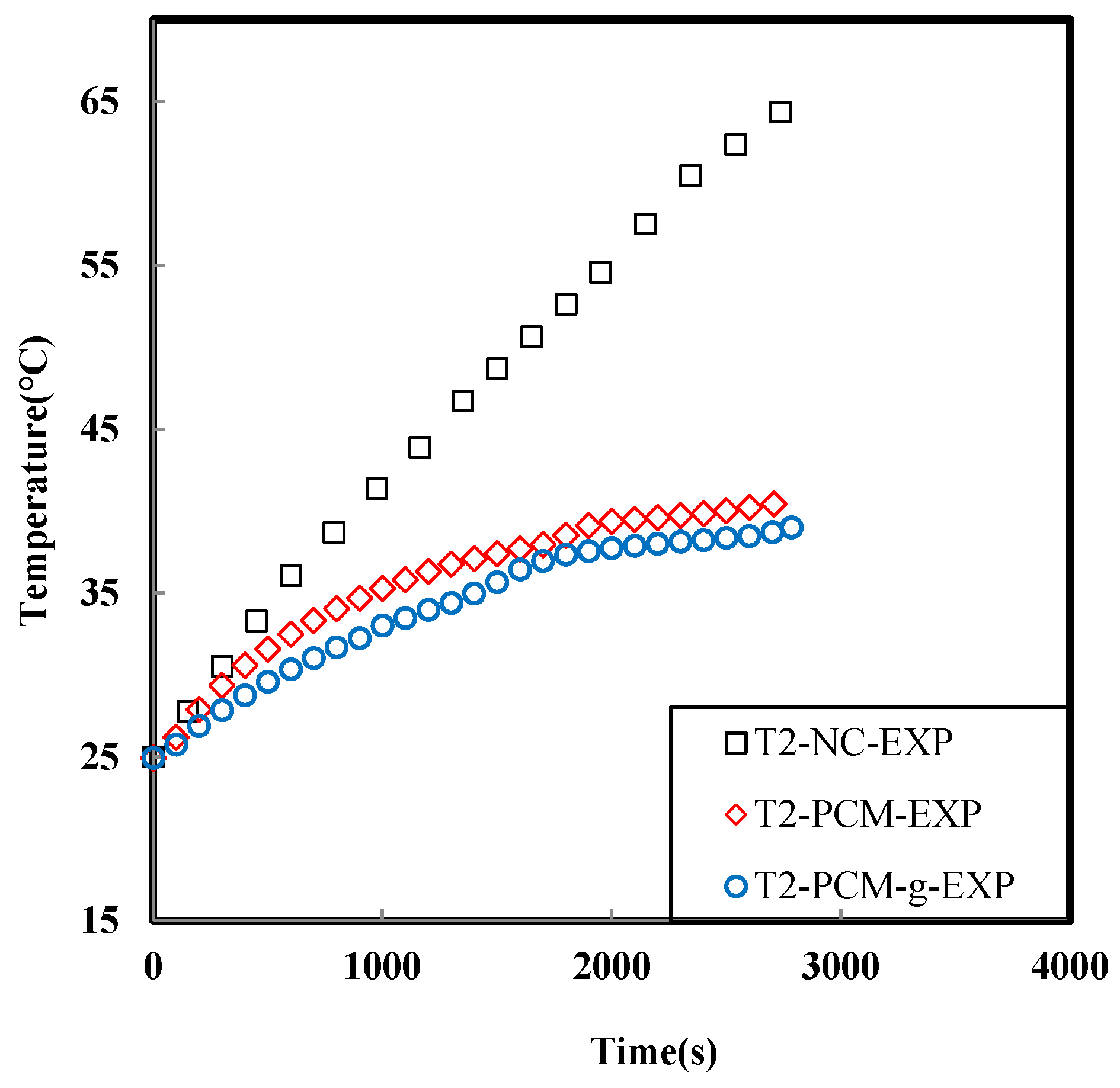 Designs 06 00070 g006