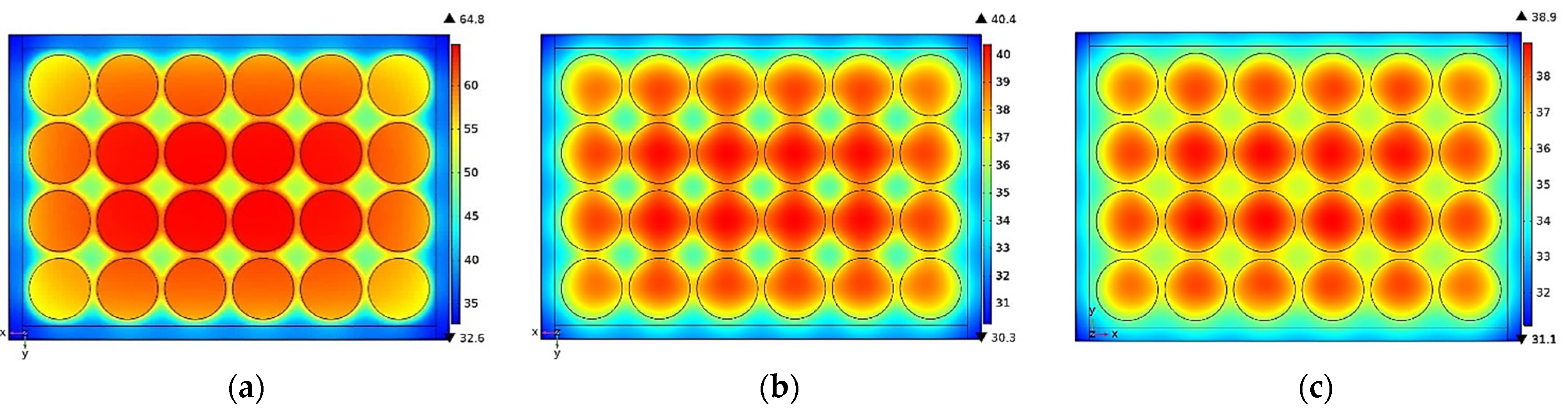 Designs 06 00070 g008