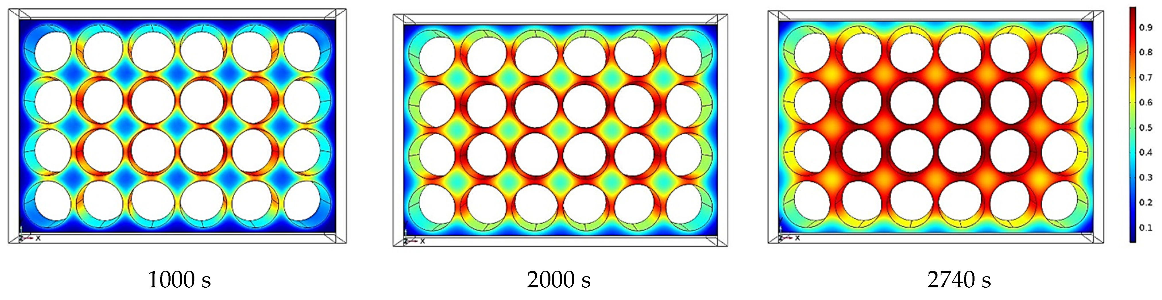 Designs 06 00070 g010