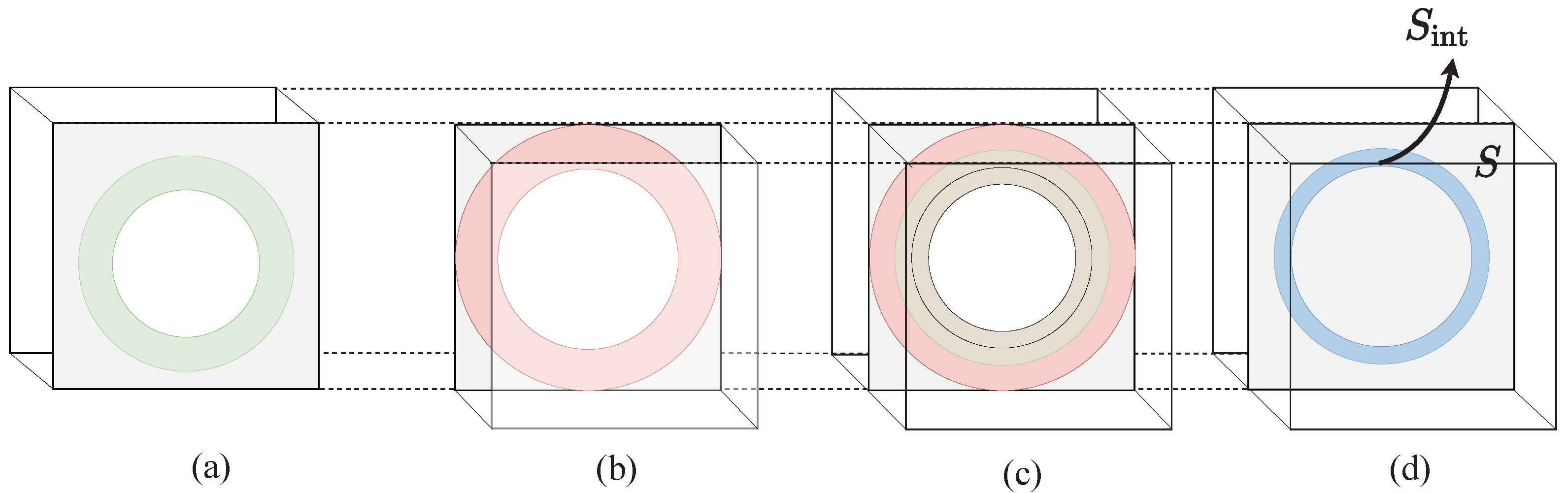 Designs 06 00073 g006