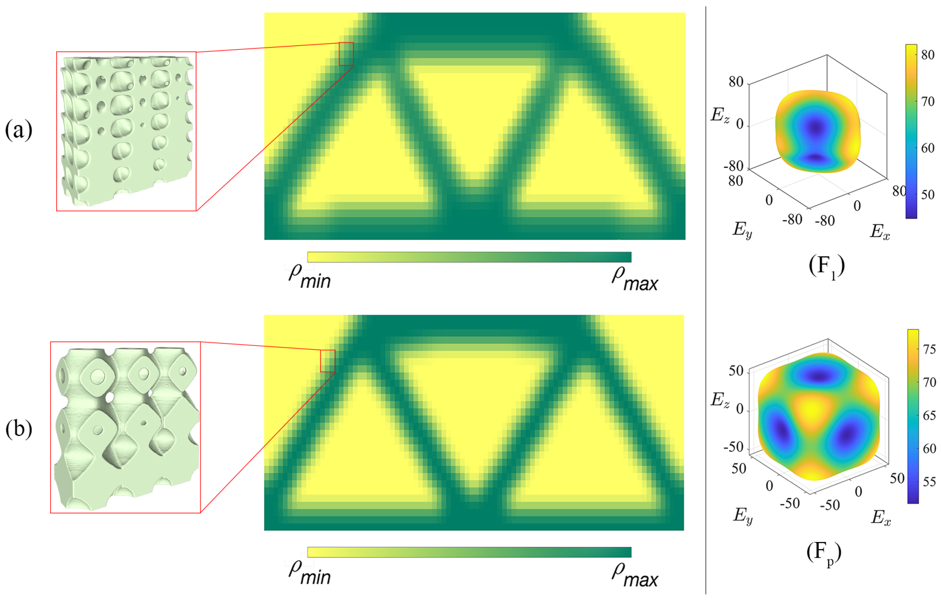 Designs 06 00073 g009