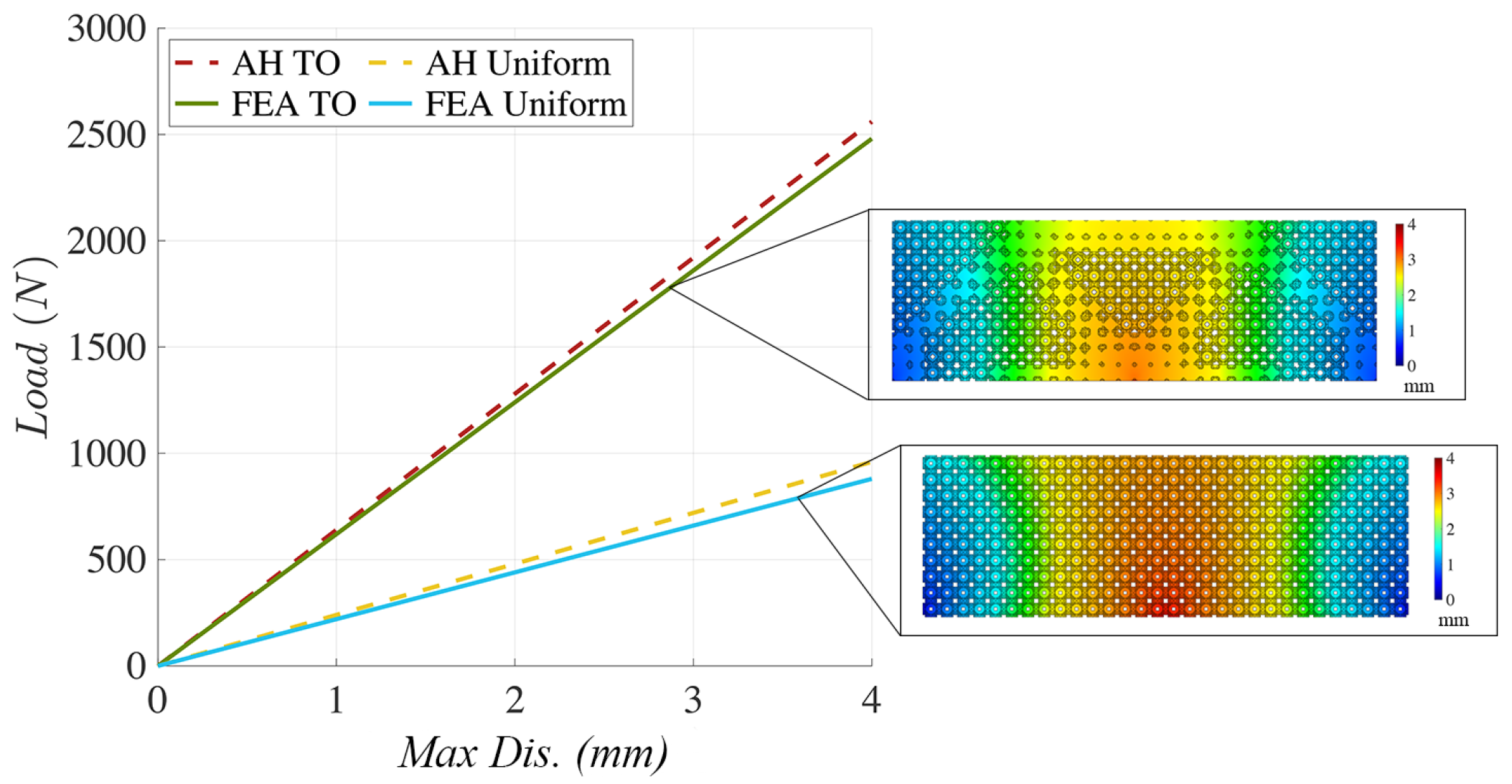 Designs 06 00073 g013