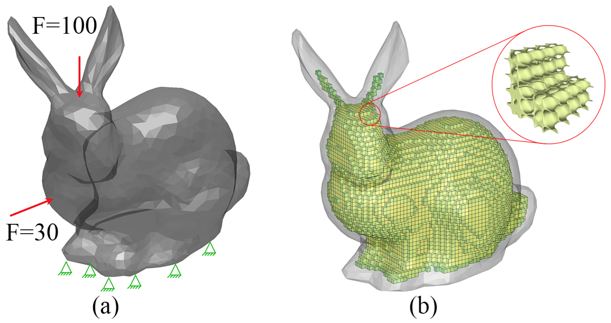 Designs 06 00073 g015