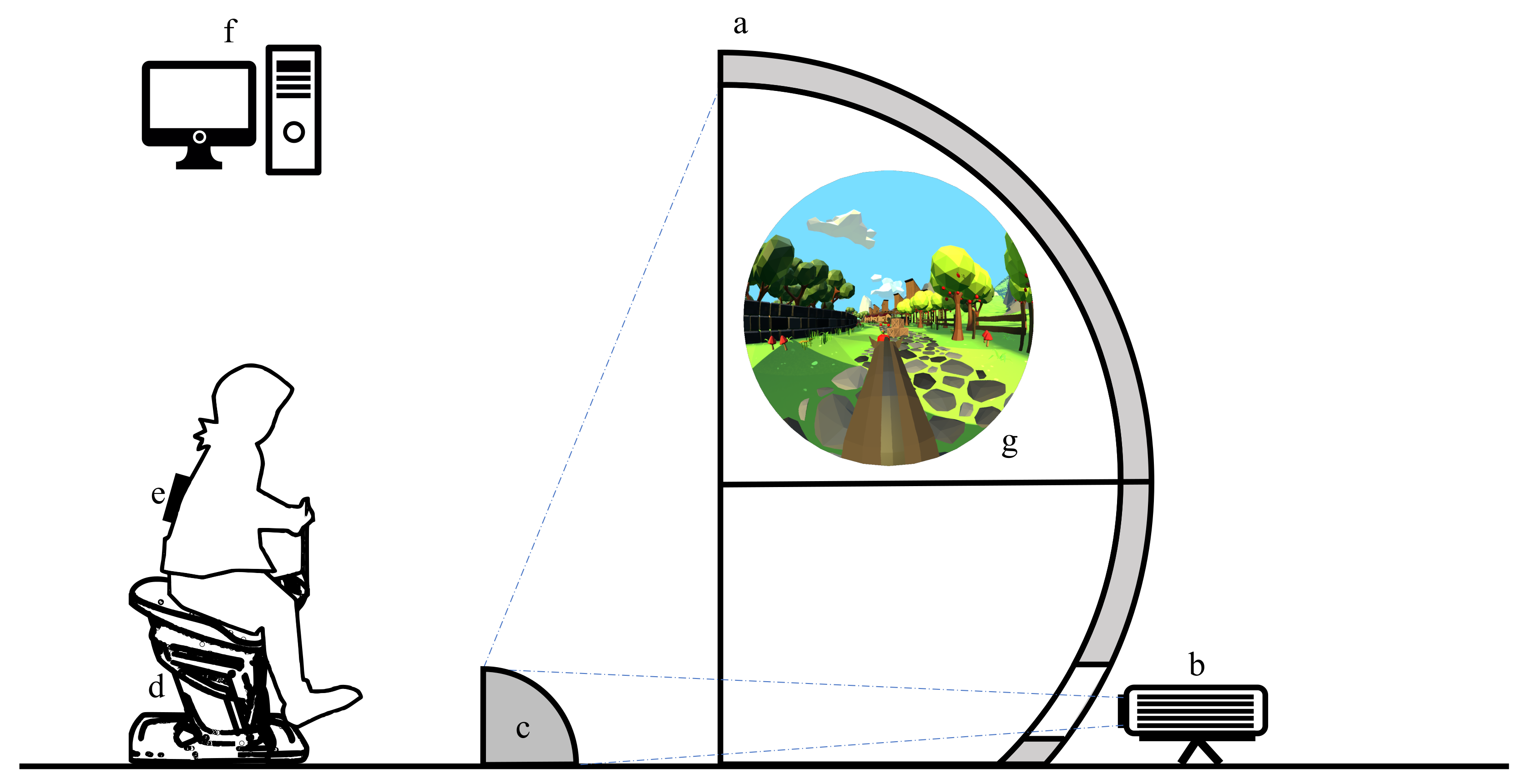 Designs 06 00076 g001 Designs 06 00076 g001