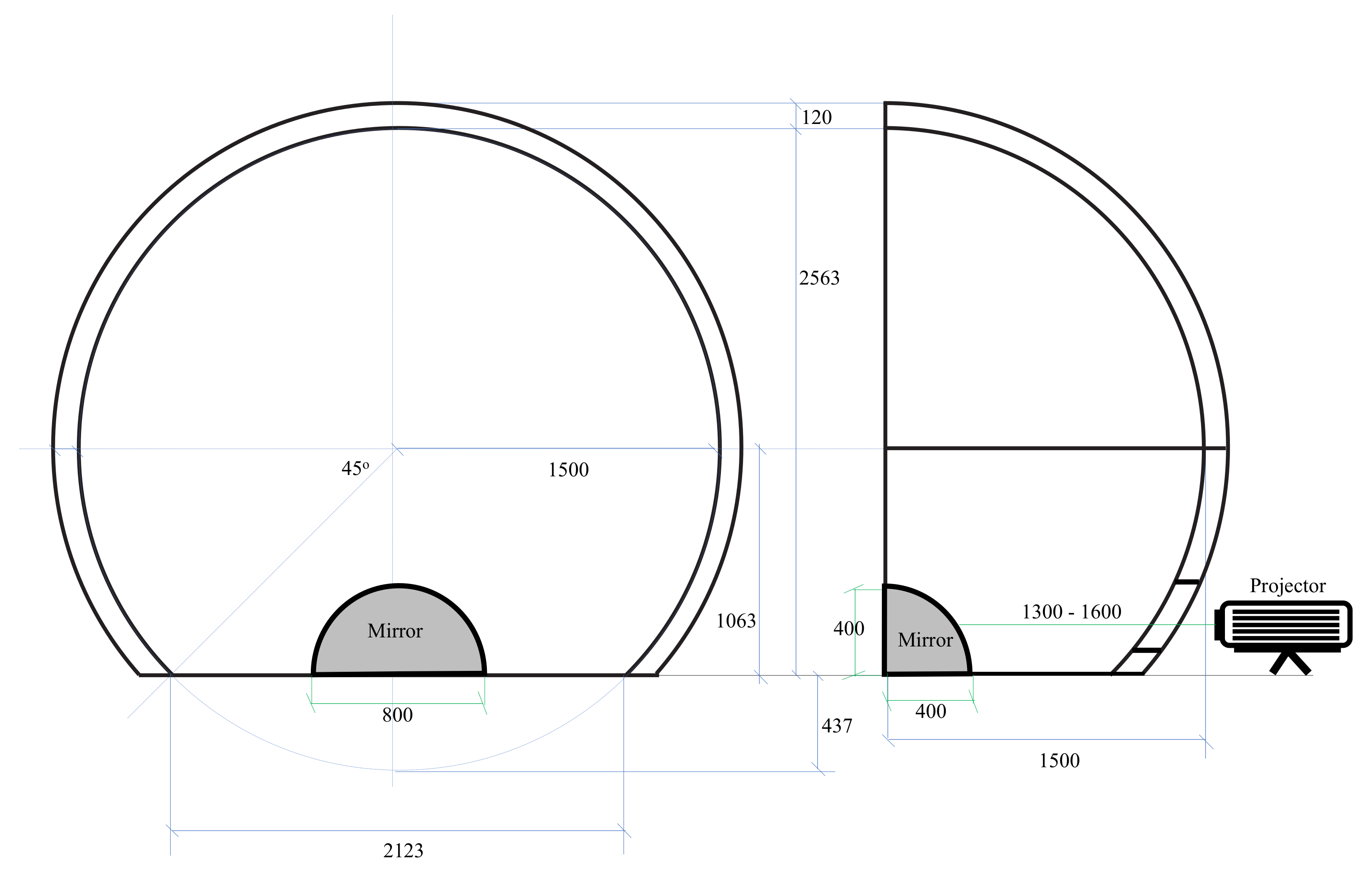 Designs 06 00076 g003 Designs 06 00076 g003