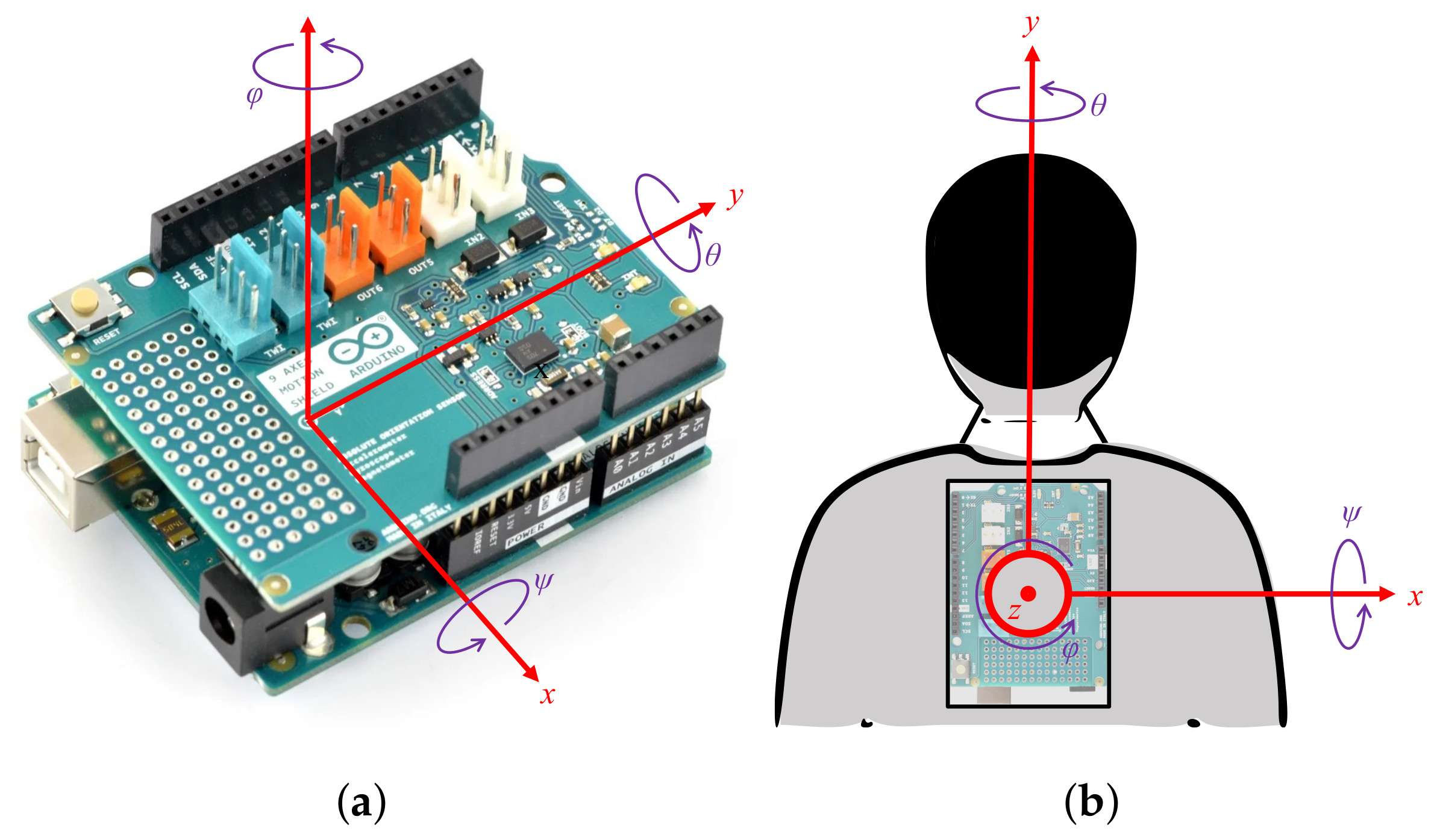 Designs 06 00076 g007 Designs 06 00076 g007
