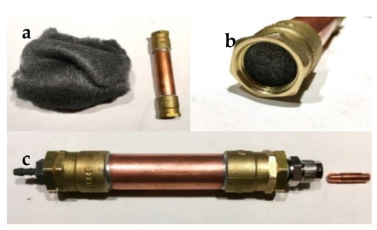 Designs 06 00079 g0a4 550